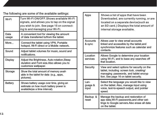 13The following are some of the available settings:Turn Wi-Fi ON/OFF.Shows available Wi-Fisignals, and allows you to tap on the signalyou wish to join. See page 15 on connect-ing to and managing your Wi-Fi.Shows a list of apps that have beenDownloaded, are currently running, or arelocated on a separate device(such asan SD card.) Displays the total amount ofinternal storage available.Wi-FiDatausageA convenient tool for viewing the amountof data transferred to/from the tablet.More... Connect the tablet using VPN, Portable hotspot, Wi-Fi direct or a Mobile  network.Sound Adjust tablet volumes for music, sound and Display Adjust the Brightness, Auto-rotation,Sleepduration and Font size.Also allows you to  customize wallpaper.Storage Show the total amount of memory avail-able in the tablet for data  (e.g., apps, pictures).Battery Shows battery usage over time, giving anestimate on how much battery power is available(as a time interval).AppsAccounts &amp; syncAllows user to view email accountslinked and accessible by the tablet,andsynchronize features such as calendar andcontacts.Location servicesAllows Google to determine your locationusing Wi-Fi, and to base any searches off that location.Security View and select options for security on the tablet, including  screen lock, creating/managing  passwords, and tablet encryption.  See page 16 on tablet security.Lan-guage &amp; inputSelect the language you would like to viewon the tablet.  Also, manage input using voice, text-to-speech output, and pointerspeed.Backup  &amp; resetManage the backup and restoration ofapp data,Wi-Fi passwords,and other set-tings to Google servers.Also erase all dataon the tablet. notifications.
