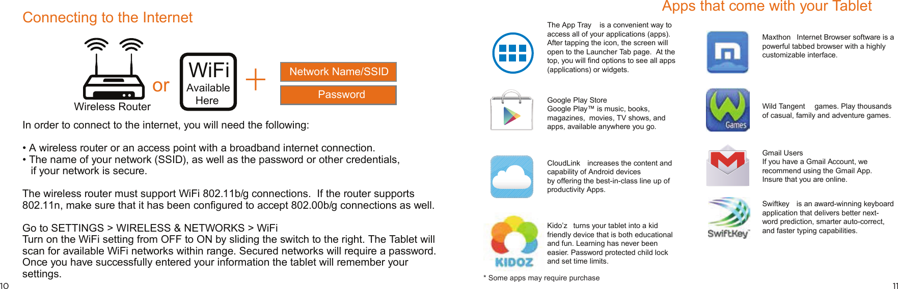 Connecting to the InternetIn order to connect to the internet, you will need the following:• A wireless router or an access point with a broadband internet connection.• The name of your network (SSID), as well as the password or other credentials,   if your network is secure.The wireless router must support WiFi 802.11b/g connections.  If the router supports 802.11n, make sure that it has been conﬁgured to accept 802.00b/g connections as well. Go to SETTINGS &gt; WIRELESS &amp; NETWORKS &gt; WiFiTurn on the WiFi setting from OFF to ON by sliding the switch to the right. The Tablet will scan for available WiFi networks within range. Secured networks will require a password. Once you have successfully entered your information the tablet will remember your settings.or WiFi +PasswordNetwork Name/SSIDWireless RouterAvailable   HereApps that come with your TabletThe App Tray  is a convenient way to access all of your applications (apps).  After tapping the icon, the screen will open to the Launcher Tab page.  At the top, you will ﬁnd options to see all apps (applications) or widgets.Maxthon  Internet Browser software is a powerful tabbed browser with a highly customizable interface.Google Play StoreGoogle Play™ is music, books, magazines,  movies, TV shows, and apps, available anywhere you go.Wild Tangent  games. Play thousands of casual, family and adventure games.CloudLink  increases the content and capability of Android devices by offering the best-in-class line up of productivity Apps.Gmail UsersIf you have a Gmail Account, we recommend using the Gmail App.Insure that you are online.Kido’z  turns your tablet into a kid friendly device that is both educational and fun. Learning has never been easier. Password protected child lock and set time limits.Swiftkey  is an award-winning keyboard application that delivers better next-word prediction, smarter auto-correct, and faster typing capabilities. * Some apps may require purchase10 11