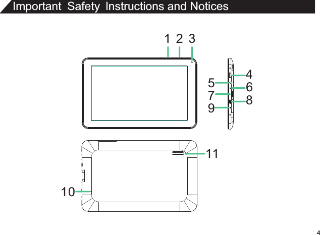 Important Safety lnstructions and Notices 410111 24567893