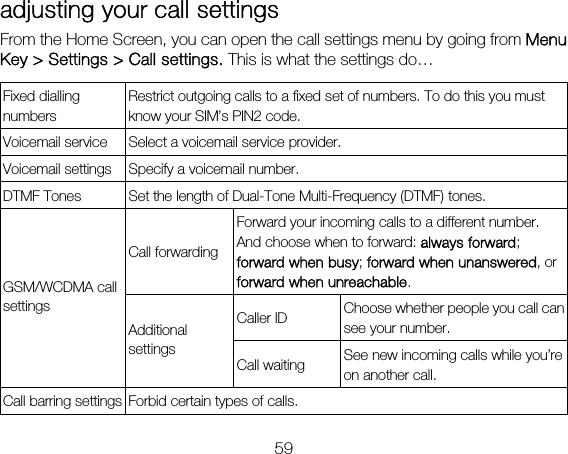 59 adjusting your call settings From the Home Screen, you can open the call settings menu by going from Menu Key &gt; Settings &gt; Call settings. This is what the settings do… Fixed dialling numbers Restrict outgoing calls to a fixed set of numbers. To do this you must know your SIM’s PIN2 code. Voicemail service  Select a voicemail service provider. Voicemail settings  Specify a voicemail number. DTMF Tones  Set the length of Dual-Tone Multi-Frequency (DTMF) tones. Call forwardingForward your incoming calls to a different number. And choose when to forward: always forward; forward when busy; forward when unanswered, or forward when unreachable. Caller ID  Choose whether people you call can see your number.   GSM/WCDMA call settings Additional settings Call waiting  See new incoming calls while you’re on another call. Call barring settings  Forbid certain types of calls.  