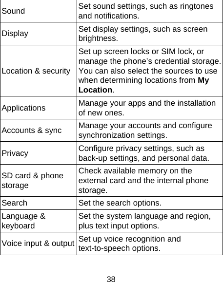 38 Sound  Set sound settings, such as ringtones and notifications. Display  Set display settings, such as screen brightness. Location &amp; securitySet up screen locks or SIM lock, or manage the phone’s credential storage. You can also select the sources to use when determining locations from My Location. Applications  Manage your apps and the installation of new ones. Accounts &amp; sync  Manage your accounts and configure synchronization settings. Privacy  Configure privacy settings, such as back-up settings, and personal data. SD card &amp; phone storage Check available memory on the external card and the internal phone storage. Search  Set the search options. Language &amp; keyboard  Set the system language and region, plus text input options. Voice input &amp; output Set up voice recognition and text-to-speech options. 