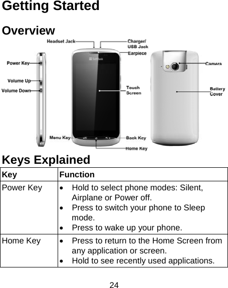 24 Getting Started Overview  Keys Explained   Key Function Power Key  •  Hold to select phone modes: Silent, Airplane or Power off. •  Press to switch your phone to Sleep mode. •  Press to wake up your phone. Home Key  •  Press to return to the Home Screen from any application or screen. •  Hold to see recently used applications. 