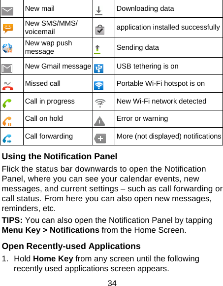34  New mail  Downloading data  New SMS/MMS/ voicemail  application installed successfully New wap push message  Sending data  New Gmail message USB tethering is on  Missed call  Portable Wi-Fi hotspot is on  Call in progress  New Wi-Fi network detected  Call on hold  Error or warning  Call forwarding  More (not displayed) notifications Using the Notification Panel Flick the status bar downwards to open the Notification Panel, where you can see your calendar events, new messages, and current settings – such as call forwarding or call status. From here you can also open new messages, reminders, etc.   TIPS: You can also open the Notification Panel by tapping Menu Key &gt; Notifications from the Home Screen.  Open Recently-used Applications 1. Hold Home Key from any screen until the following recently used applications screen appears. 