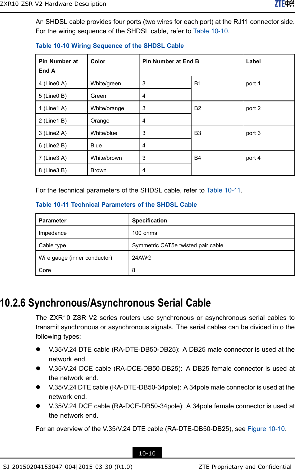 ZXR10ZSRV2HardwareDescriptionAnSHDSLcableprovidesfourports(twowiresforeachport)attheRJ11connectorside.ForthewiringsequenceoftheSHDSLcable,refertoTable10-10.Table10-10WiringSequenceoftheSHDSLCablePinNumberatEndAColorPinNumberatEndBLabel4(Line0A)White/green35(Line0B)Green4B1port11(Line1A)White/orange32(Line1B)Orange4B2port23(Line2A)White/blue36(Line2B)Blue4B3port37(Line3A)White/brown38(Line3B)Brown4B4port4ForthetechnicalparametersoftheSHDSLcable,refertoTable10-11.Table10-11TechnicalParametersoftheSHDSLCableParameterSpecicationImpedance100ohmsCabletypeSymmetricCAT5etwistedpaircableWiregauge(innerconductor)24AWGCore810.2.6Synchronous/AsynchronousSerialCableTheZXR10ZSRV2seriesroutersusesynchronousorasynchronousserialcablestotransmitsynchronousorasynchronoussignals.Theserialcablescanbedividedintothefollowingtypes:lV.35/V.24DTEcable(RA-DTE-DB50-DB25):ADB25maleconnectorisusedatthenetworkend.lV.35/V.24DCEcable(RA-DCE-DB50-DB25):ADB25femaleconnectorisusedatthenetworkend.lV.35/V.24DTEcable(RA-DTE-DB50-34pole):A34polemaleconnectorisusedatthenetworkend.lV.35/V.24DCEcable(RA-DCE-DB50-34pole):A34polefemaleconnectorisusedatthenetworkend.ForanoverviewoftheV.35/V.24DTEcable(RA-DTE-DB50-DB25),seeFigure10-10.10-10SJ-20150204153047-004|2015-03-30(R1.0)ZTEProprietaryandCondential