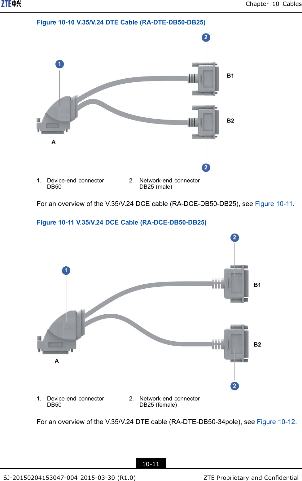 Chapter10CablesFigure10-10V.35/V.24DTECable(RA-DTE-DB50-DB25)1.Device-endconnectorDB502.Network-endconnectorDB25(male)ForanoverviewoftheV.35/V.24DCEcable(RA-DCE-DB50-DB25),seeFigure10-11.Figure10-11V.35/V.24DCECable(RA-DCE-DB50-DB25)1.Device-endconnectorDB502.Network-endconnectorDB25(female)ForanoverviewoftheV.35/V.24DTEcable(RA-DTE-DB50-34pole),seeFigure10-12.10-11SJ-20150204153047-004|2015-03-30(R1.0)ZTEProprietaryandCondential