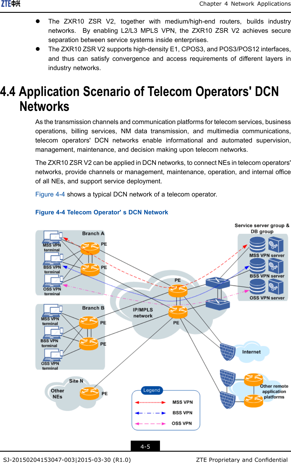 Chapter4NetworkApplicationslTheZXR10ZSRV2,togetherwithmedium/high-endrouters,buildsindustrynetworks.ByenablingL2/L3MPLSVPN,theZXR10ZSRV2achievessecureseparationbetweenservicesystemsinsideenterprises.lTheZXR10ZSRV2supportshigh-densityE1,CPOS3,andPOS3/POS12interfaces,andthuscansatisfyconvergenceandaccessrequirementsofdifferentlayersinindustrynetworks.4.4ApplicationScenarioofTelecomOperators&apos;DCNNetworksAsthetransmissionchannelsandcommunicationplatformsfortelecomservices,businessoperations,billingservices,NMdatatransmission,andmultimediacommunications,telecomoperators&apos;DCNnetworksenableinformationalandautomatedsupervision,management,maintenance,anddecisionmakingupontelecomnetworks.TheZXR10ZSRV2canbeappliedinDCNnetworks,toconnectNEsintelecomoperators&apos;networks,providechannelsormanagement,maintenance,operation,andinternalofceofallNEs,andsupportservicedeployment.Figure4-4showsatypicalDCNnetworkofatelecomoperator.Figure4-4TelecomOperator&apos;sDCNNetwork4-5SJ-20150204153047-003|2015-03-30(R1.0)ZTEProprietaryandCondential