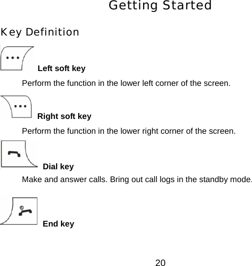 20 Getting Started Key Definition  Left soft key Perform the function in the lower left corner of the screen.  Right soft key Perform the function in the lower right corner of the screen.  Dial key Make and answer calls. Bring out call logs in the standby mode.  End key 