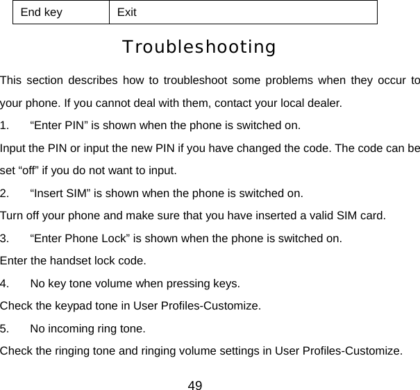 49 End key  Exit  Troubleshooting This section describes how to troubleshoot some problems when they occur to your phone. If you cannot deal with them, contact your local dealer. 1.  “Enter PIN” is shown when the phone is switched on. Input the PIN or input the new PIN if you have changed the code. The code can be set “off” if you do not want to input. 2.  “Insert SIM” is shown when the phone is switched on. Turn off your phone and make sure that you have inserted a valid SIM card. 3.  “Enter Phone Lock” is shown when the phone is switched on. Enter the handset lock code. 4.  No key tone volume when pressing keys. Check the keypad tone in User Profiles-Customize. 5.  No incoming ring tone. Check the ringing tone and ringing volume settings in User Profiles-Customize. 