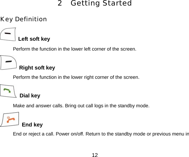 2 Getting Started Key Definition  Left soft key Perform the function in the lower left corner of the screen.  Right soft key Perform the function in the lower right corner of the screen.  Dial key Make and answer calls. Bring out call logs in the standby mode.  End key End or reject a call. Power on/off. Return to the standby mode or previous menu in 12 