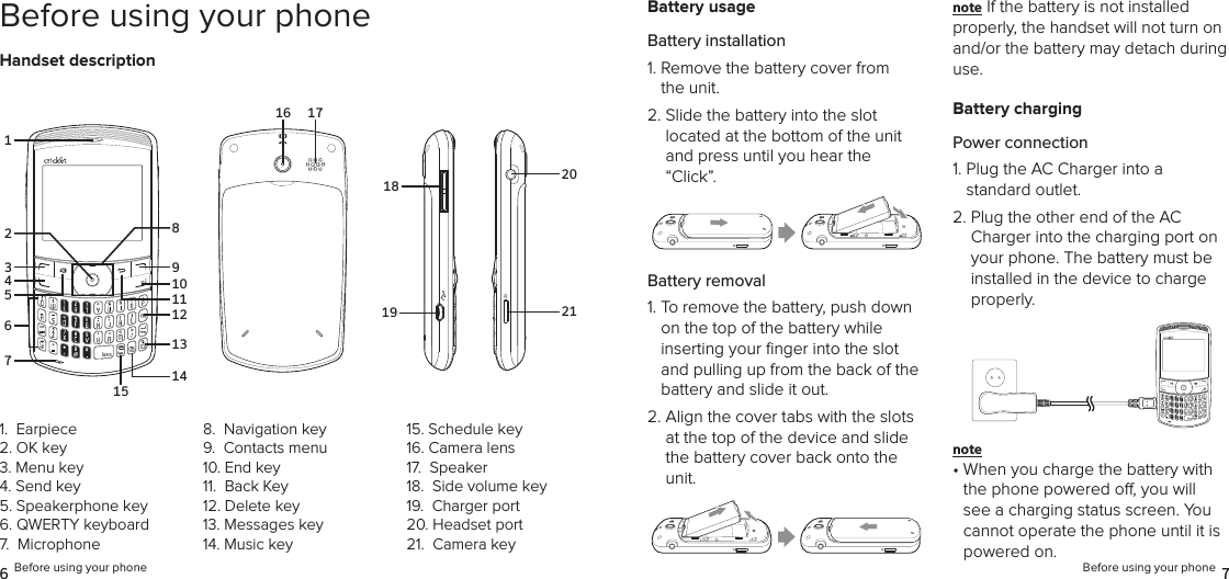 6 Before using your phone Before using your phone 7Before using your phoneHandset descriptionBattery usageBattery installation1.  Remove the battery cover from the unit.2.  Slide the battery into the slot  located at the bottom of the unit and press until you hear the “Click”.Battery removal1.  To remove the battery, push down on the top of the battery while  inserting your ﬁnger into the slot and pulling up from the back of the battery and slide it out.2.  Align the cover tabs with the slots at the top of the device and slide the battery cover back onto the unit.note If the battery is not installed properly, the handset will not turn on and/or the battery may detach during use.Battery chargingPower connection1.  Plug the AC Charger into a  standard outlet.2.  Plug the other end of the AC Charger into the charging port on your phone. The battery must be installed in the device to charge properly.note •  When you charge the battery with the phone powered o, you will see a charging status screen. You cannot operate the phone until it is powered on.1.  Earpiece2. OK key3.  Menu key4. Send key5. Speakerphone key6. QWERTY keyboard7.  Microphone8.  Navigation key9.  Contacts menu10. End key11.  Back Key12. Delete key13. Messages key14. Music key15. Schedule key16. Camera lens17.  Speaker18.   Side volume key19.  Charger port 20. Headset port21.  Camera key16 171819 2120371465910111314122815