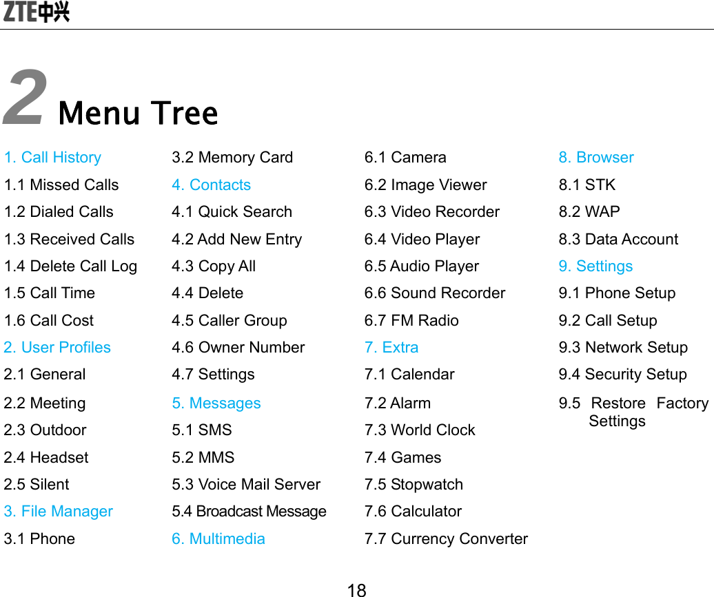  18 2 Menu Tree 1. Call History  3.2 Memory Card  6.1 Camera  8. Browser 1.1 Missed Calls 4. Contacts  6.2 Image Viewer  8.1 STK 1.2 Dialed Calls  4.1 Quick Search  6.3 Video Recorder 8.2 WAP 1.3 Received Calls  4.2 Add New Entry 6.4 Video Player  8.3 Data Account 1.4 Delete Call Log  4.3 Copy All  6.5 Audio Player  9. Settings 1.5 Call Time  4.4 Delete  6.6 Sound Recorder 9.1 Phone Setup 1.6 Call Cost 4.5 Caller Group  6.7 FM Radio 9.2 Call Setup 2. User Profiles 4.6 Owner Number  7. Extra  9.3 Network Setup 2.1 General 4.7 Settings  7.1 Calendar  9.4 Security Setup 2.2 Meeting  5. Messages 7.2 Alarm 2.3 Outdoor  5.1 SMS 7.3 World Clock 9.5 Restore Factory Settings 2.4 Headset  5.2 MMS 7.4 Games   2.5 Silent  5.3 Voice Mail Server  7.5 Stopwatch   3. File Manager  5.4 Broadcast Message 7.6 Calculator   3.1 Phone  6. Multimedia  7.7 Currency Converter  