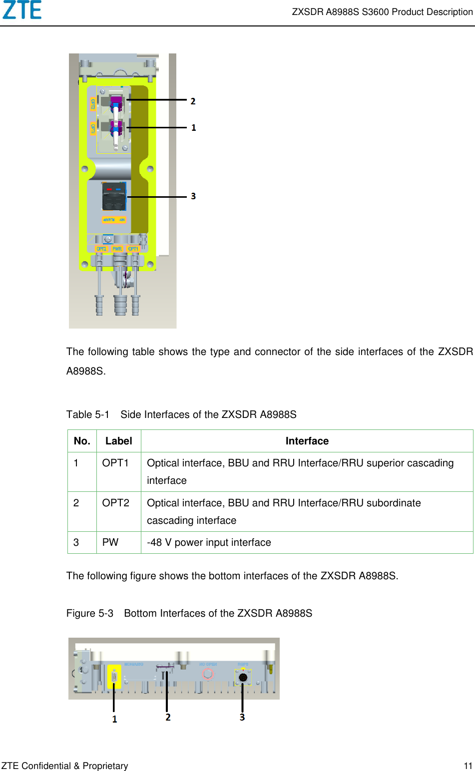Page 13 of ZTE A8988SS3600 LTE Remote Radio Unit User Manual ZXSDR A8988S S3600 Product Description
