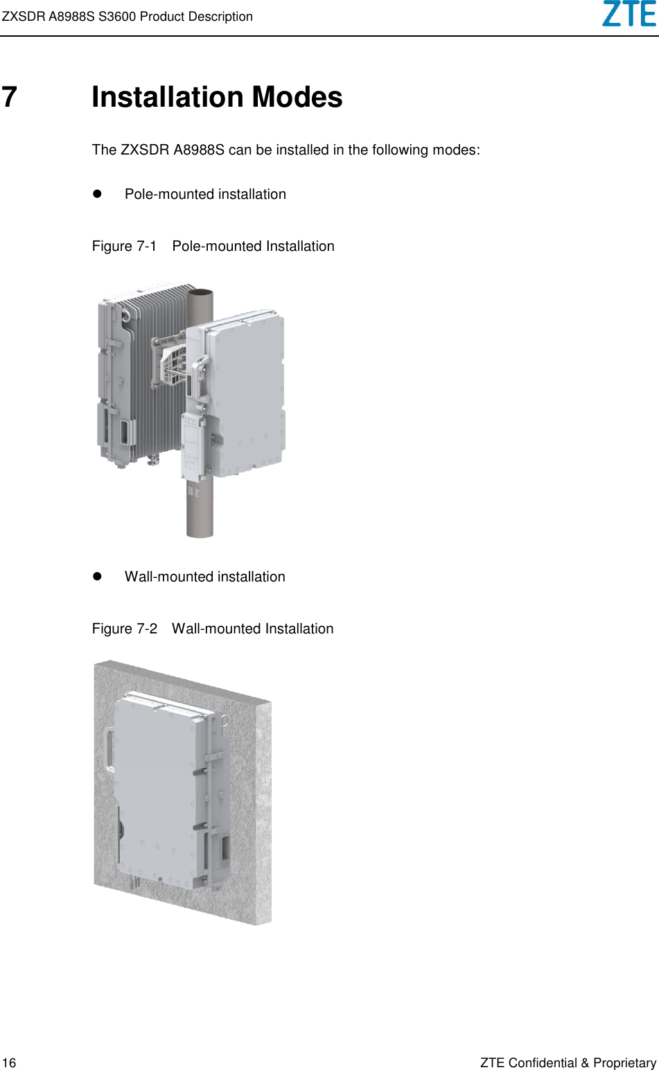 Page 18 of ZTE A8988SS3600 LTE Remote Radio Unit User Manual ZXSDR A8988S S3600 Product Description