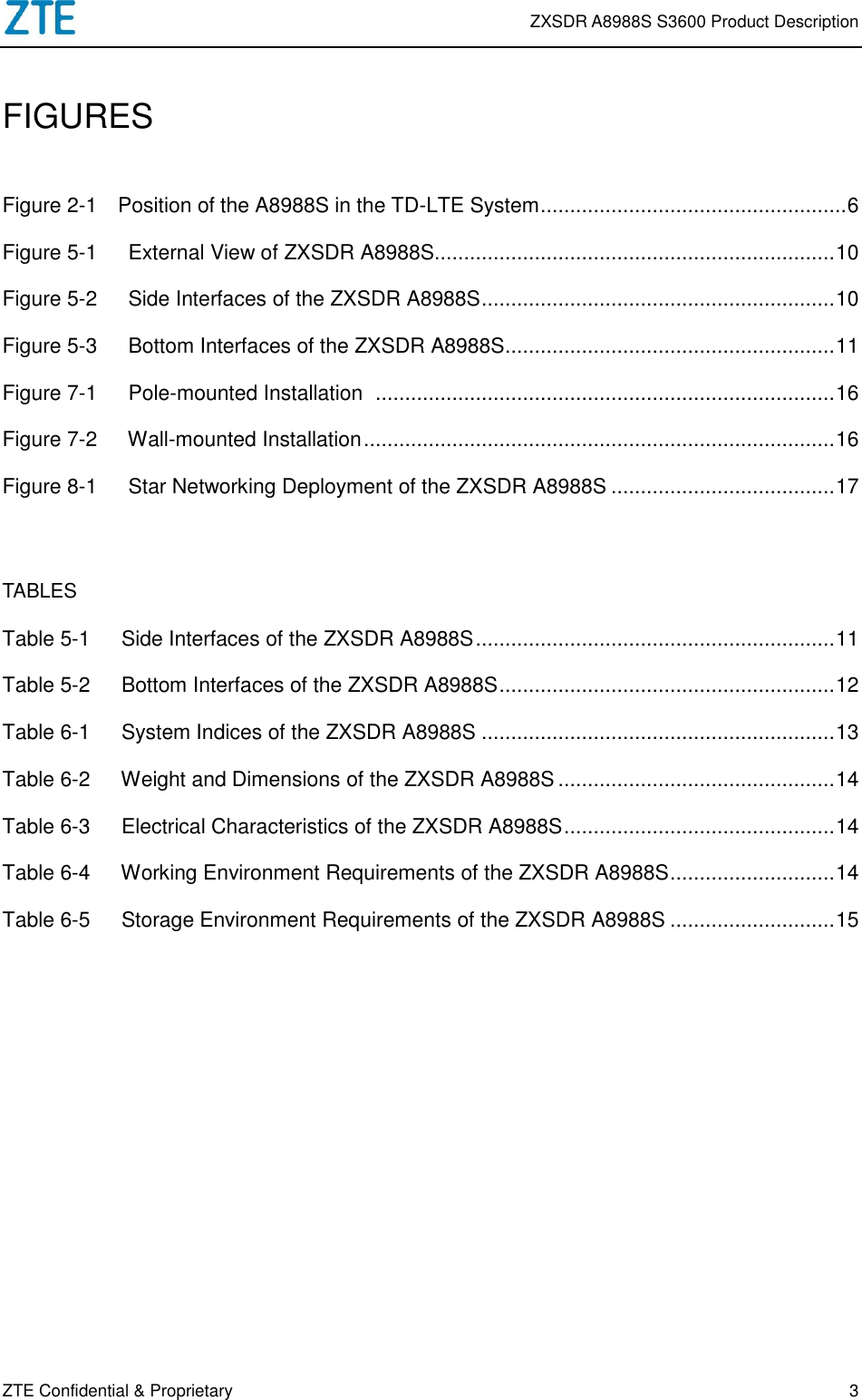 Page 5 of ZTE A8988SS3600 LTE Remote Radio Unit User Manual ZXSDR A8988S S3600 Product Description