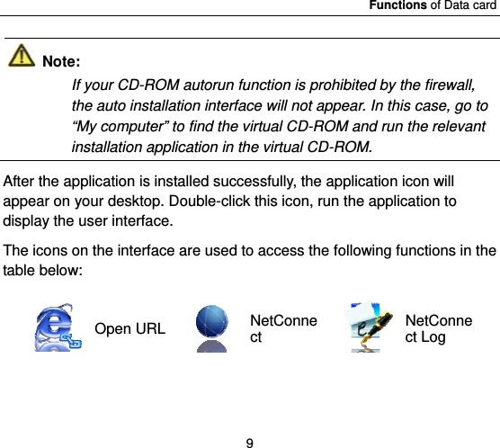 Functions of Data card 9  Note: If your CD-ROM autorun function is prohibited by the firewall, the auto installation interface will not appear. In this case, go to “My computer” to find the virtual CD-ROM and run the relevant installation application in the virtual CD-ROM.  After the application is installed successfully, the application icon will appear on your desktop. Double-click this icon, run the application to display the user interface. The icons on the interface are used to access the following functions in the table below:  Open URL NetConnect NetConnect Log 