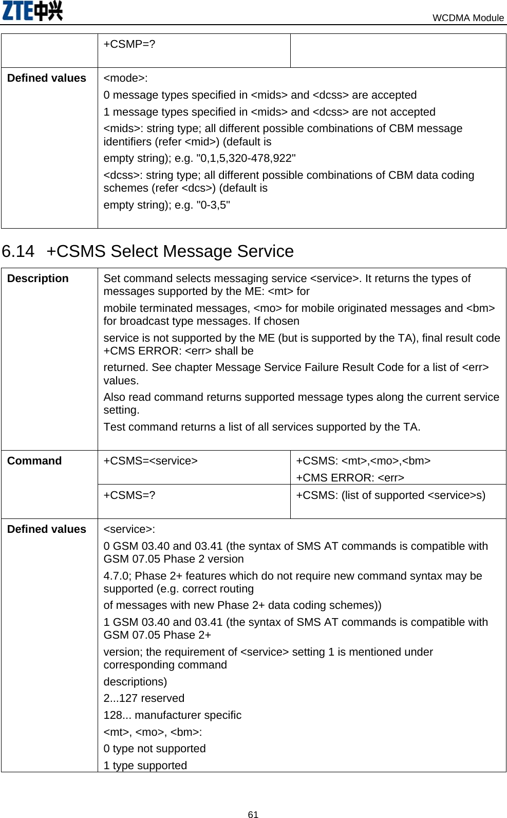                                                                            WCDMA Module  61+CSMP=?   Defined values  &lt;mode&gt;: 0 message types specified in &lt;mids&gt; and &lt;dcss&gt; are accepted 1 message types specified in &lt;mids&gt; and &lt;dcss&gt; are not accepted &lt;mids&gt;: string type; all different possible combinations of CBM message identifiers (refer &lt;mid&gt;) (default is empty string); e.g. &quot;0,1,5,320-478,922&quot; &lt;dcss&gt;: string type; all different possible combinations of CBM data coding schemes (refer &lt;dcs&gt;) (default is empty string); e.g. &quot;0-3,5&quot;  6.14  +CSMS Select Message Service Description  Set command selects messaging service &lt;service&gt;. It returns the types of messages supported by the ME: &lt;mt&gt; for mobile terminated messages, &lt;mo&gt; for mobile originated messages and &lt;bm&gt; for broadcast type messages. If chosen service is not supported by the ME (but is supported by the TA), final result code +CMS ERROR: &lt;err&gt; shall be returned. See chapter Message Service Failure Result Code for a list of &lt;err&gt; values. Also read command returns supported message types along the current service setting. Test command returns a list of all services supported by the TA.  +CSMS=&lt;service&gt;  +CSMS: &lt;mt&gt;,&lt;mo&gt;,&lt;bm&gt; +CMS ERROR: &lt;err&gt; Command  +CSMS=?  +CSMS: (list of supported &lt;service&gt;s)  Defined values  &lt;service&gt;: 0 GSM 03.40 and 03.41 (the syntax of SMS AT commands is compatible with GSM 07.05 Phase 2 version 4.7.0; Phase 2+ features which do not require new command syntax may be supported (e.g. correct routing of messages with new Phase 2+ data coding schemes)) 1 GSM 03.40 and 03.41 (the syntax of SMS AT commands is compatible with GSM 07.05 Phase 2+ version; the requirement of &lt;service&gt; setting 1 is mentioned under corresponding command descriptions) 2...127 reserved 128... manufacturer specific &lt;mt&gt;, &lt;mo&gt;, &lt;bm&gt;: 0 type not supported 1 type supported 