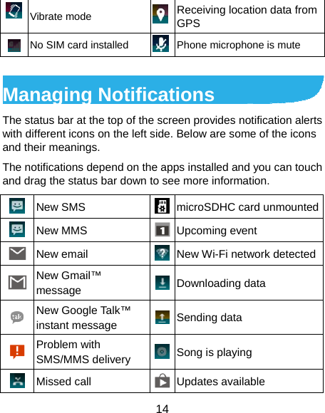  14  Vibrate mode Receiving location data from GPS  No SIM card installed  Phone microphone is mute  Managing Notifications The status bar at the top of the screen provides notification alerts with different icons on the left side. Below are some of the icons and their meanings.   The notifications depend on the apps installed and you can touch and drag the status bar down to see more information.    New SMS  microSDHC card unmounted New MMS  Upcoming event  New email  New Wi-Fi network detected New Gmail™ message  Downloading data  New Google Talk™ instant message  Sending data  Problem with SMS/MMS delivery  Song is playing  Missed call  Updates available 