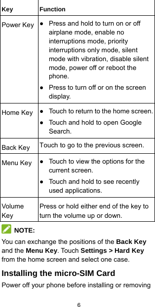  6   Key Function Power Key ●  Press and hold to turn on or off airplane mode, enable no interruptions mode, priority interruptions only mode, silent mode with vibration, disable silent mode, power off or reboot the phone. ●  Press to turn off or on the screen display. Home Key ●  Touch to return to the home screen.●  Touch and hold to open Google Search. Back Key  Touch to go to the previous screen. Menu Key ●  Touch to view the options for the current screen. ●  Touch and hold to see recently used applications. Volume Key Press or hold either end of the key to turn the volume up or down.  NOTE: You can exchange the positions of the Back Key and the Menu Key. Touch Settings &gt; Hard Key from the home screen and select one case. Installing the micro-SIM Card Power off your phone before installing or removing 