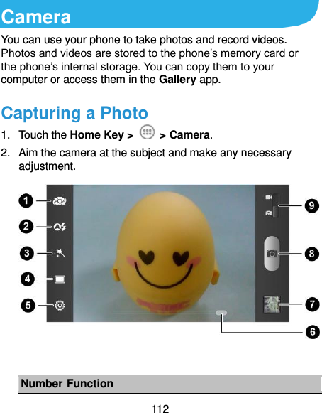  112 Camera You can use your phone to take photos and record videos. Photos and videos are stored to the phone’s memory card or the phone’s internal storage. You can copy them to your computer or access them in the Gallery app.   Capturing a Photo 1.  Touch the Home Key &gt;    &gt; Camera. 2.  Aim the camera at the subject and make any necessary adjustment.   Number Function 