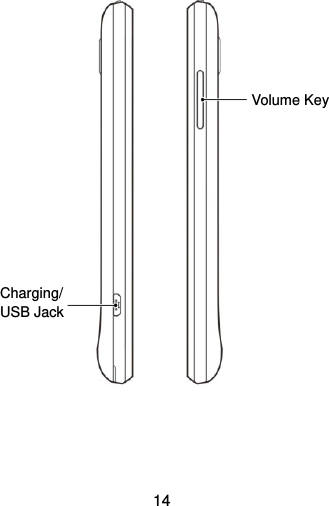  14                         Volume Key Charging/ USB Jack 