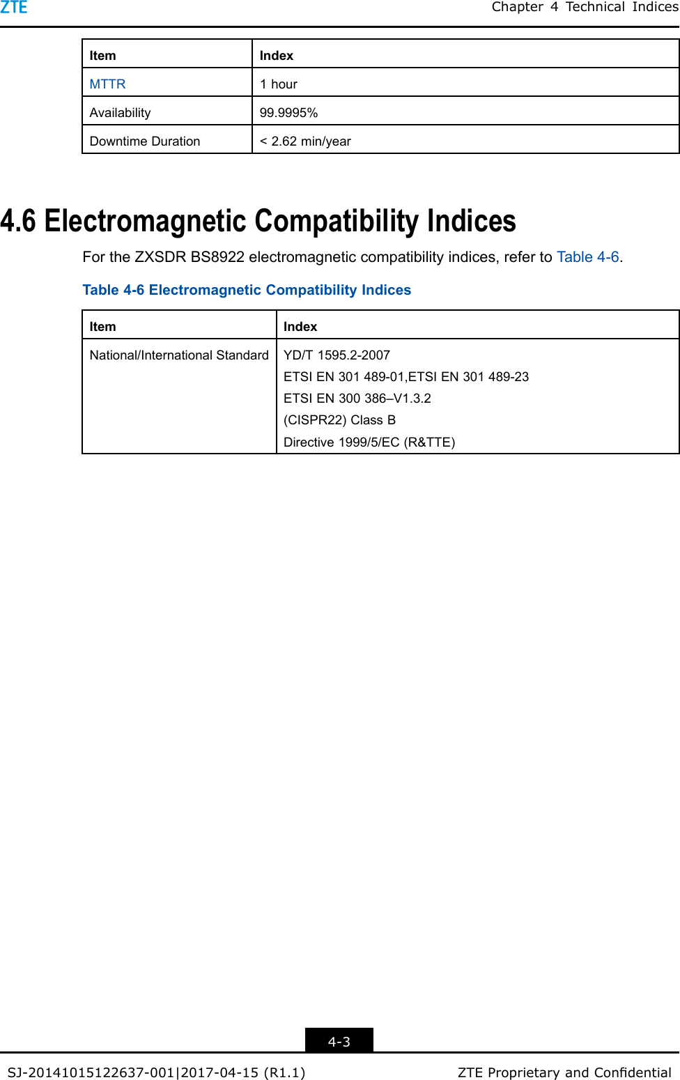 Chapter4T echnicalIndicesItemIndexMTTR1hourAvailability99.9995%DowntimeDuration&lt;2.62min/year4.6ElectromagneticCompatibilityIndicesFortheZXSDRBS8922electromagneticcompatibilityindices,refertoTable4-6.Table4-6ElectromagneticCompatibilityIndicesItemIndexNational/InternationalStandardYD/T1595.2-2007ETSIEN301489-01,ETSIEN301489-23ETSIEN300386–V1.3.2(CISPR22)ClassBDirective1999/5/EC(R&amp;TTE)4-3SJ-20141015122637-001|2017-04-15(R1.1)ZTEProprietaryandCondential