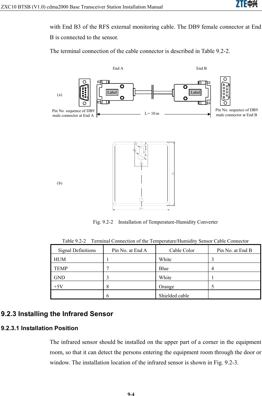 ZXC10 BTSB (V1.0) cdma2000 Base Transceiver Station Installation Manual                               9-4with End B3 of the RFS external monitoring cable. The DB9 female connector at End B is connected to the sensor. The terminal connection of the cable connector is described in Table 9.2-2.  Pin No. sequence of DB9 male connector at End A1  6  9 5End ALabelEnd B  Pin No. sequence of DB9 male connector at End B15  6  9LabelL= 10 m(a)(b) Fig. 9.2-2    Installation of Temperature-Humidity Converter Table 9.2-2    Terminal Connection of the Temperature/Humidity Sensor Cable ConnectorSignal Definitions  Pin No. at End A  Cable Color  Pin No. at End B HUM 1  White 3 TEMP 7  Blue  4 GND 3  White 1 +5V 8  Orange 5  6 Shielded cable  9.2.3 Installing the Infrared Sensor 9.2.3.1 Installation Position The infrared sensor should be installed on the upper part of a corner in the equipment room, so that it can detect the persons entering the equipment room through the door or window. The installation location of the infrared sensor is shown in Fig. 9.2-3.   