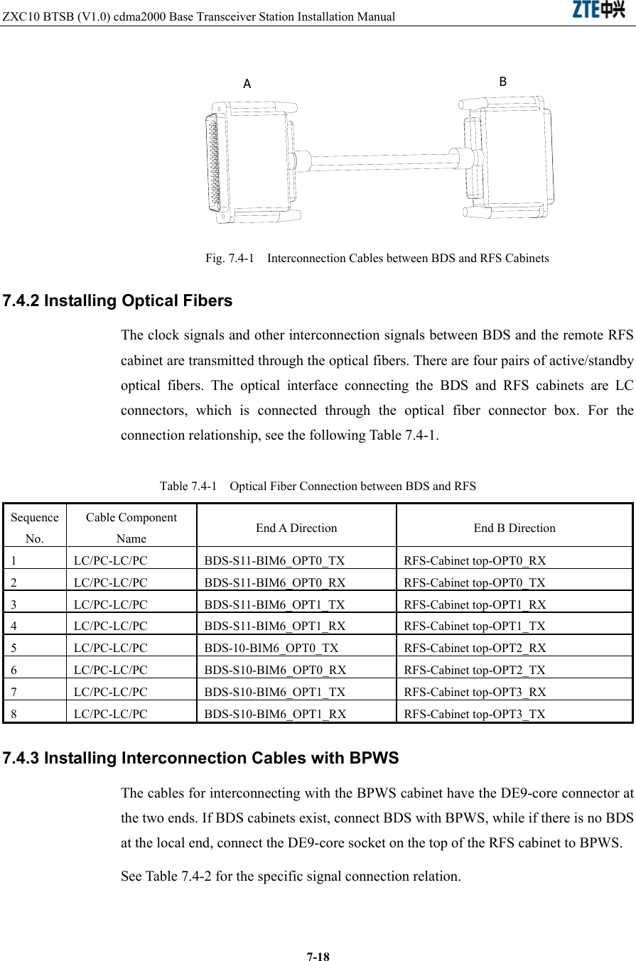 ZXC10 BTSB (V1.0) cdma2000 Base Transceiver Station Installation Manual                               7-18AB Fig. 7.4-1    Interconnection Cables between BDS and RFS Cabinets 7.4.2 Installing Optical Fibers The clock signals and other interconnection signals between BDS and the remote RFS cabinet are transmitted through the optical fibers. There are four pairs of active/standby optical fibers. The optical interface connecting the BDS and RFS cabinets are LC connectors, which is connected through the optical fiber connector box. For the connection relationship, see the following Table 7.4-1. Table 7.4-1    Optical Fiber Connection between BDS and RFS Sequence No. Cable Component Name  End A Direction  End B Direction 1 LC/PC-LC/PC BDS-S11-BIM6_OPT0_TX  RFS-Cabinet top-OPT0_RX 2 LC/PC-LC/PC BDS-S11-BIM6_OPT0_RX RFS-Cabinet top-OPT0_TX 3 LC/PC-LC/PC BDS-S11-BIM6_OPT1_TX  RFS-Cabinet top-OPT1_RX 4 LC/PC-LC/PC BDS-S11-BIM6_OPT1_RX RFS-Cabinet top-OPT1_TX 5 LC/PC-LC/PC BDS-10-BIM6_OPT0_TX  RFS-Cabinet top-OPT2_RX 6 LC/PC-LC/PC BDS-S10-BIM6_OPT0_RX RFS-Cabinet top-OPT2_TX 7 LC/PC-LC/PC BDS-S10-BIM6_OPT1_TX  RFS-Cabinet top-OPT3_RX 8 LC/PC-LC/PC BDS-S10-BIM6_OPT1_RX RFS-Cabinet top-OPT3_TX 7.4.3 Installing Interconnection Cables with BPWS The cables for interconnecting with the BPWS cabinet have the DE9-core connector at the two ends. If BDS cabinets exist, connect BDS with BPWS, while if there is no BDS at the local end, connect the DE9-core socket on the top of the RFS cabinet to BPWS.   See Table 7.4-2 for the specific signal connection relation. 