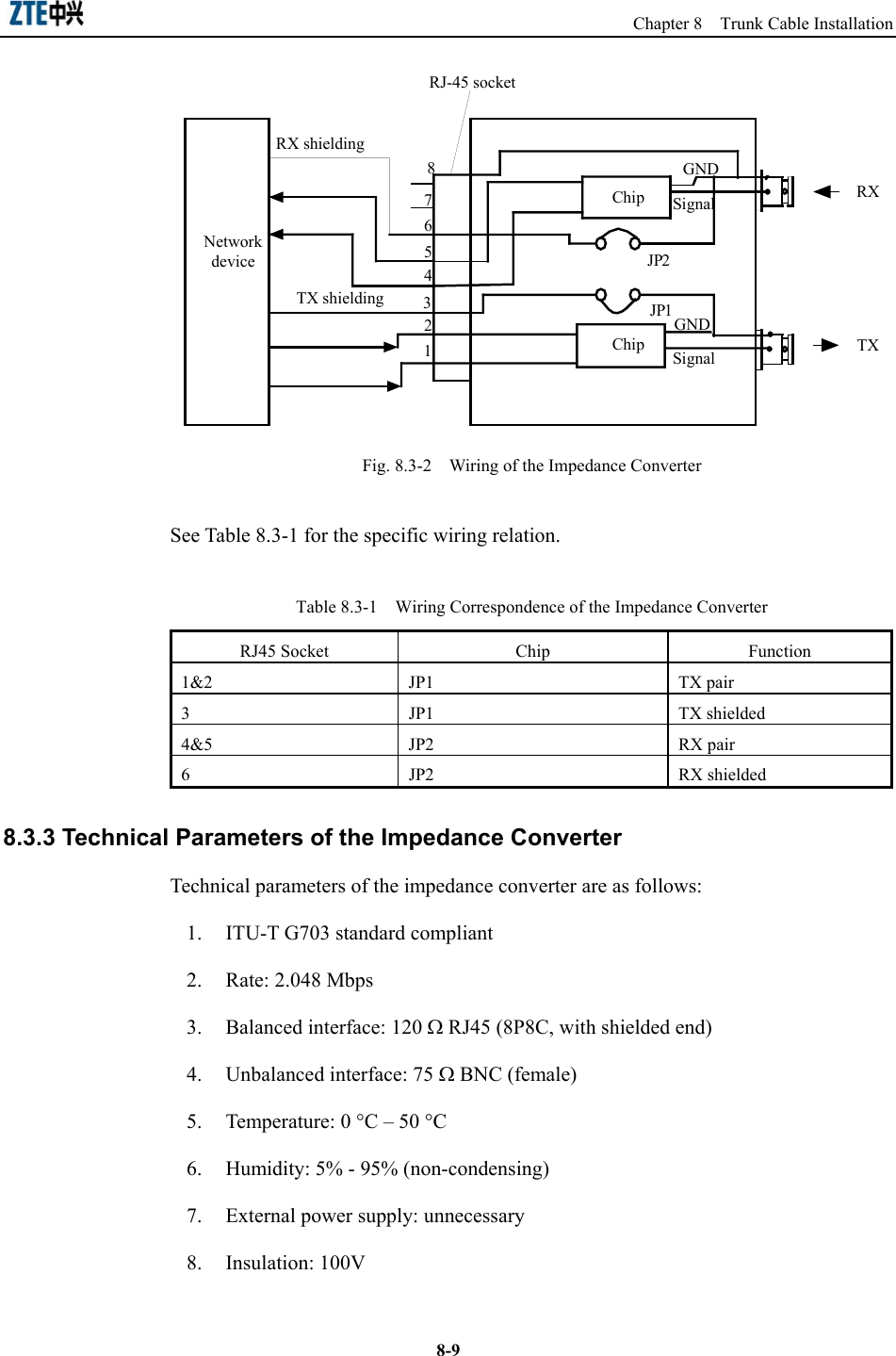                                                               Chapter 8  Trunk Cable Installation  8-9ChipChipNetwork device21435RJ-45 socketRX shielding876JP1GNDSignalJP2SignalGNDTXRXTX shielding Fig. 8.3-2    Wiring of the Impedance Converter   See Table 8.3-1 for the specific wiring relation. Table 8.3-1    Wiring Correspondence of the Impedance Converter RJ45 Socket  Chip  Function 1&amp;2 JP1  TX pair 3 JP1  TX shielded 4&amp;5 JP2  RX pair 6 JP2  RX shielded 8.3.3 Technical Parameters of the Impedance Converter Technical parameters of the impedance converter are as follows: 1.  ITU-T G703 standard compliant 2.  Rate: 2.048 Mbps 3.  Balanced interface: 120 Ω RJ45 (8P8C, with shielded end) 4.  Unbalanced interface: 75 Ω BNC (female) 5.  Temperature: 0 °C – 50 °C 6.  Humidity: 5% - 95% (non-condensing) 7.  External power supply: unnecessary 8. Insulation: 100V   
