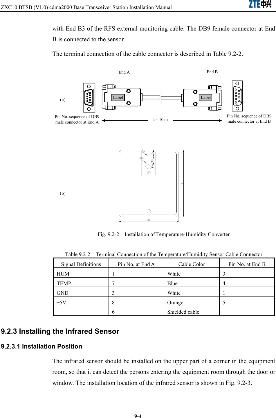 ZXC10 BTSB (V1.0) cdma2000 Base Transceiver Station Installation Manual                               9-4with End B3 of the RFS external monitoring cable. The DB9 female connector at End B is connected to the sensor. The terminal connection of the cable connector is described in Table 9.2-2.  Pin No. sequence of DB9 male connector at End A1  6  9 5End ALabelEnd B  Pin No. sequence of DB9 male connector at End B15  6  9LabelL= 10 m(a)(b) Fig. 9.2-2    Installation of Temperature-Humidity Converter Table 9.2-2    Terminal Connection of the Temperature/Humidity Sensor Cable ConnectorSignal Definitions  Pin No. at End A  Cable Color  Pin No. at End B HUM 1  White 3 TEMP 7  Blue  4 GND 3  White 1 +5V 8  Orange 5  6 Shielded cable  9.2.3 Installing the Infrared Sensor 9.2.3.1 Installation Position The infrared sensor should be installed on the upper part of a corner in the equipment room, so that it can detect the persons entering the equipment room through the door or window. The installation location of the infrared sensor is shown in Fig. 9.2-3.   