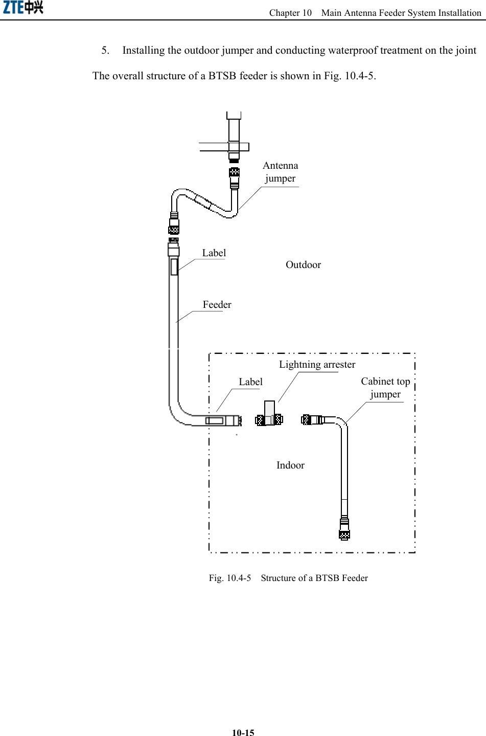                                                Chapter 10  Main Antenna Feeder System Installation  10-155.  Installing the outdoor jumper and conducting waterproof treatment on the joint The overall structure of a BTSB feeder is shown in Fig. 10.4-5. Lightning arresterIndoorOutdoorFeederAntenna jumperCabinet top jumperLabelLabel Fig. 10.4-5    Structure of a BTSB Feeder 