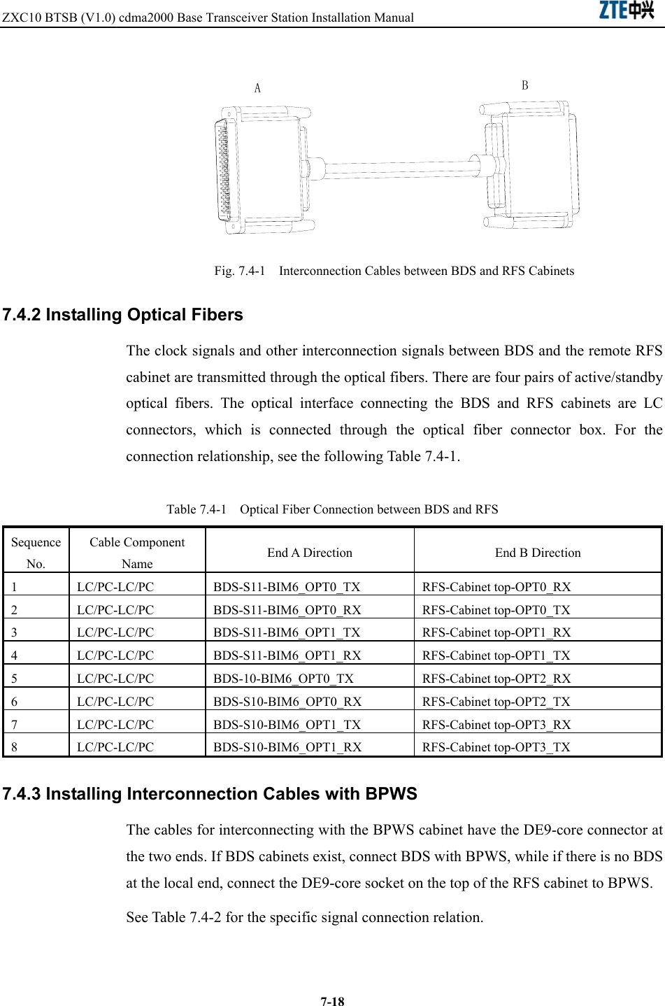 ZXC10 BTSB (V1.0) cdma2000 Base Transceiver Station Installation Manual                               7-18AB Fig. 7.4-1  Interconnection Cables between BDS and RFS Cabinets 7.4.2 Installing Optical Fibers The clock signals and other interconnection signals between BDS and the remote RFS cabinet are transmitted through the optical fibers. There are four pairs of active/standby optical fibers. The optical interface connecting the BDS and RFS cabinets are LC connectors, which is connected through the optical fiber connector box. For the connection relationship, see the following Table 7.4-1. Table 7.4-1    Optical Fiber Connection between BDS and RFS Sequence No. Cable Component Name  End A Direction  End B Direction 1 LC/PC-LC/PC BDS-S11-BIM6_OPT0_TX RFS-Cabinet top-OPT0_RX 2 LC/PC-LC/PC BDS-S11-BIM6_OPT0_RX RFS-Cabinet top-OPT0_TX 3 LC/PC-LC/PC BDS-S11-BIM6_OPT1_TX RFS-Cabinet top-OPT1_RX 4 LC/PC-LC/PC BDS-S11-BIM6_OPT1_RX RFS-Cabinet top-OPT1_TX 5 LC/PC-LC/PC BDS-10-BIM6_OPT0_TX RFS-Cabinet top-OPT2_RX 6 LC/PC-LC/PC BDS-S10-BIM6_OPT0_RX RFS-Cabinet top-OPT2_TX 7 LC/PC-LC/PC BDS-S10-BIM6_OPT1_TX RFS-Cabinet top-OPT3_RX 8 LC/PC-LC/PC BDS-S10-BIM6_OPT1_RX RFS-Cabinet top-OPT3_TX 7.4.3 Installing Interconnection Cables with BPWS The cables for interconnecting with the BPWS cabinet have the DE9-core connector at the two ends. If BDS cabinets exist, connect BDS with BPWS, while if there is no BDS at the local end, connect the DE9-core socket on the top of the RFS cabinet to BPWS.   See Table 7.4-2 for the specific signal connection relation. 