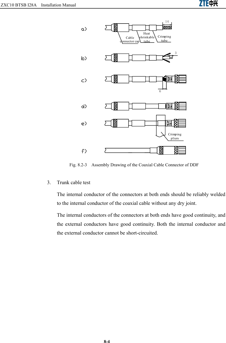 ZXC10 BTSB I28A  Installation Manual                                                          8-4 HeatshrinkabletubeCableconnector capCrimpingpliers1436Crimpingtube Fig. 8.2-3    Assembly Drawing of the Coaxial Cable Connector of DDF 3.  Trunk cable test The internal conductor of the connectors at both ends should be reliably welded to the internal conductor of the coaxial cable without any dry joint.   The internal conductors of the connectors at both ends have good continuity, and the external conductors have good continuity. Both the internal conductor and the external conductor cannot be short-circuited.   