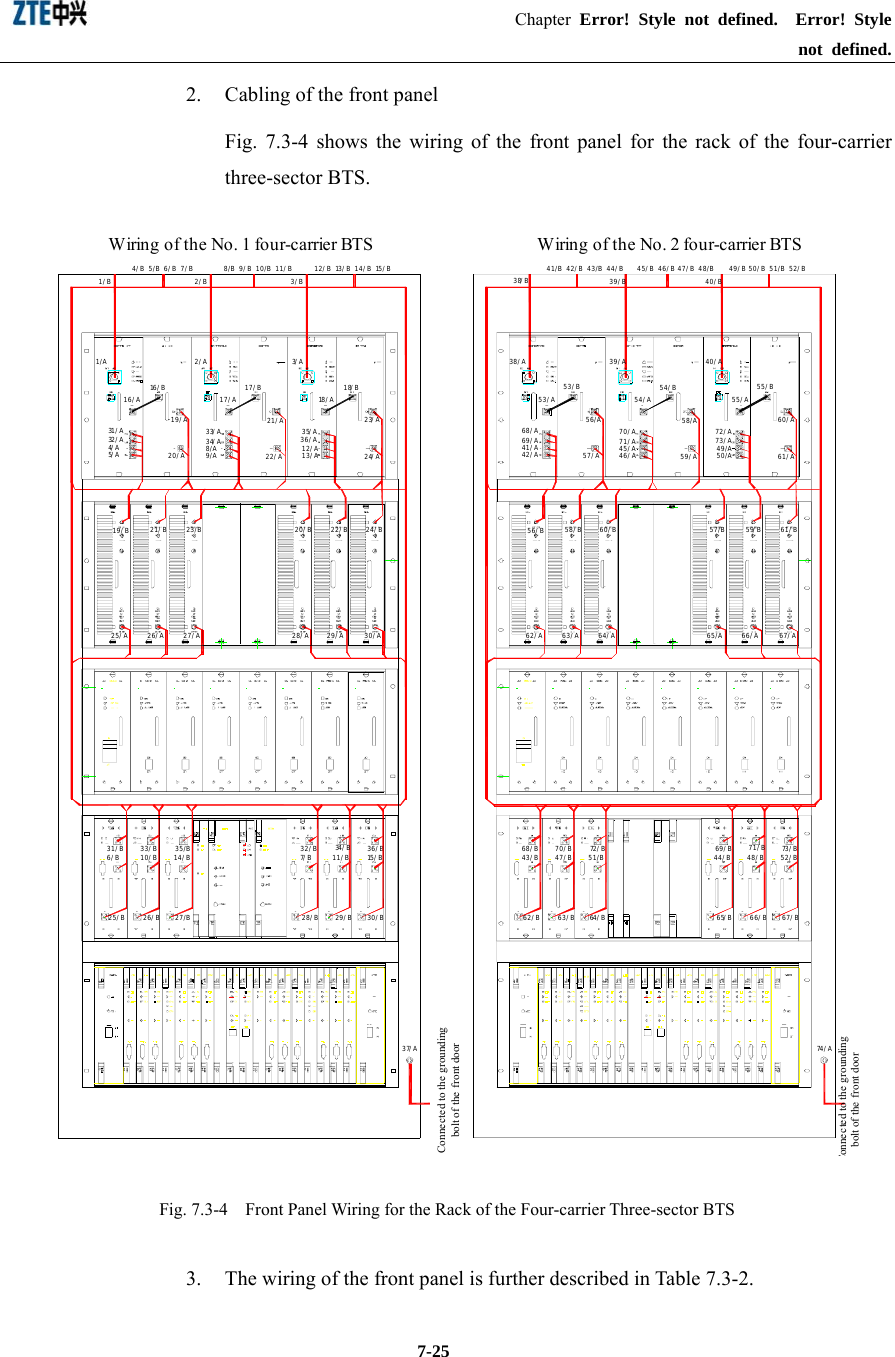                                                  Chapter Error! Style not defined.  Error! Style not defined.  7-25 2.  Cabling of the front panel Fig. 7.3-4 shows the wiring of the front panel for the rack of the four-carrier three-sector BTS.   25/B6/B31/B37/A15/ B36/B30/B27/B26/ B 29/B28/B14/B10/B 35/B33/B 32/B7/ B 11/B34/ B25/A19/B30/A29/A28/A27/A26/A24/B23/B21/B 20/B 22/B16/A31 / A4/ A32 / A1/A1/B24/A23/A33/A20/A 8/A34/A19/A17/A35/A12/A36/A22/A21/A18 / A17/B2/A16/ B3/ A18/B12/B 13/B 14/B 15/B8/B 9/B 10/B 11/ B4载频1#BTS布线示意图2/B4/B 5/B 6/B 7/B3/B5/ A 9/A 13/A74 / A70/B63/B47/B43/B62/B68/B 52/B48/B44/B51/B65/B64/ B 67/B66/ B72/ B 69/B 73/ B71/B61/B59/B57/B60/B58/B56/B62/A 66/A64/A63/A 65/A 67/A69/A68/A42/A41/A53/A38/A58/A71/A70/A57/A 46/ A45/A 73/A72/A59/A 50/A49/A 61/A55/A56/A54/A53/B 54/B39/A 40/A60/A55/B41/B 42/B 43/B 44/B38/B49/B 50/B 51/B 52/B45/B 46/B 47/B 48/B39/B 40/B4载频2#BTS布线示意图前接面板接地螺钉前接面板接地螺钉Wiring of the No. 1 four-carrier BTS Wiring of the No. 2 four-carrier BTSConnected to the groundingbolt of the front doorConnected to the groundingbolt of the front door Fig. 7.3-4    Front Panel Wiring for the Rack of the Four-carrier Three-sector BTS 3.  The wiring of the front panel is further described in Table 7.3-2. 