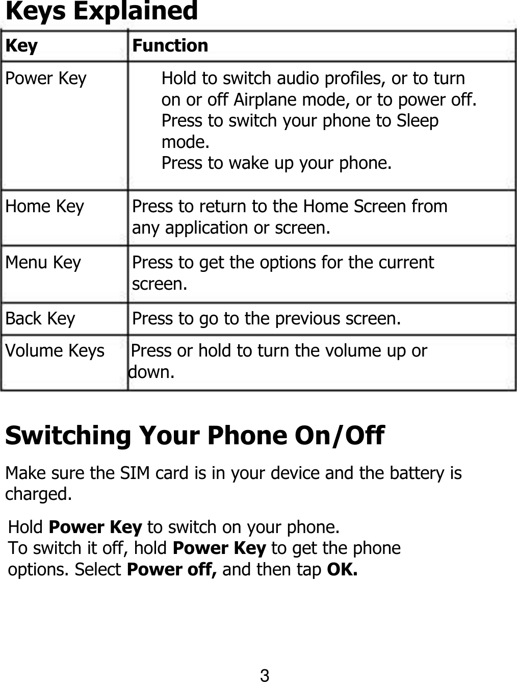 Keys Explained Key Power Key Function    Hold to switch audio profiles, or to turn on or off Airplane mode, or to power off. Press to switch your phone to Sleep mode. Press to wake up your phone. Home Key Menu Key Back Key Press to return to the Home Screen from any application or screen. Press to get the options for the current screen. Press to go to the previous screen. Volume Keys    Press or hold to turn the volume up or               down. Switching Your Phone On/Off Make sure the SIM card is in your device and the battery is charged.   Hold Power Key to switch on your phone. To switch it off, hold Power Key to get the phone options. Select Power off, and then tap OK. 3 