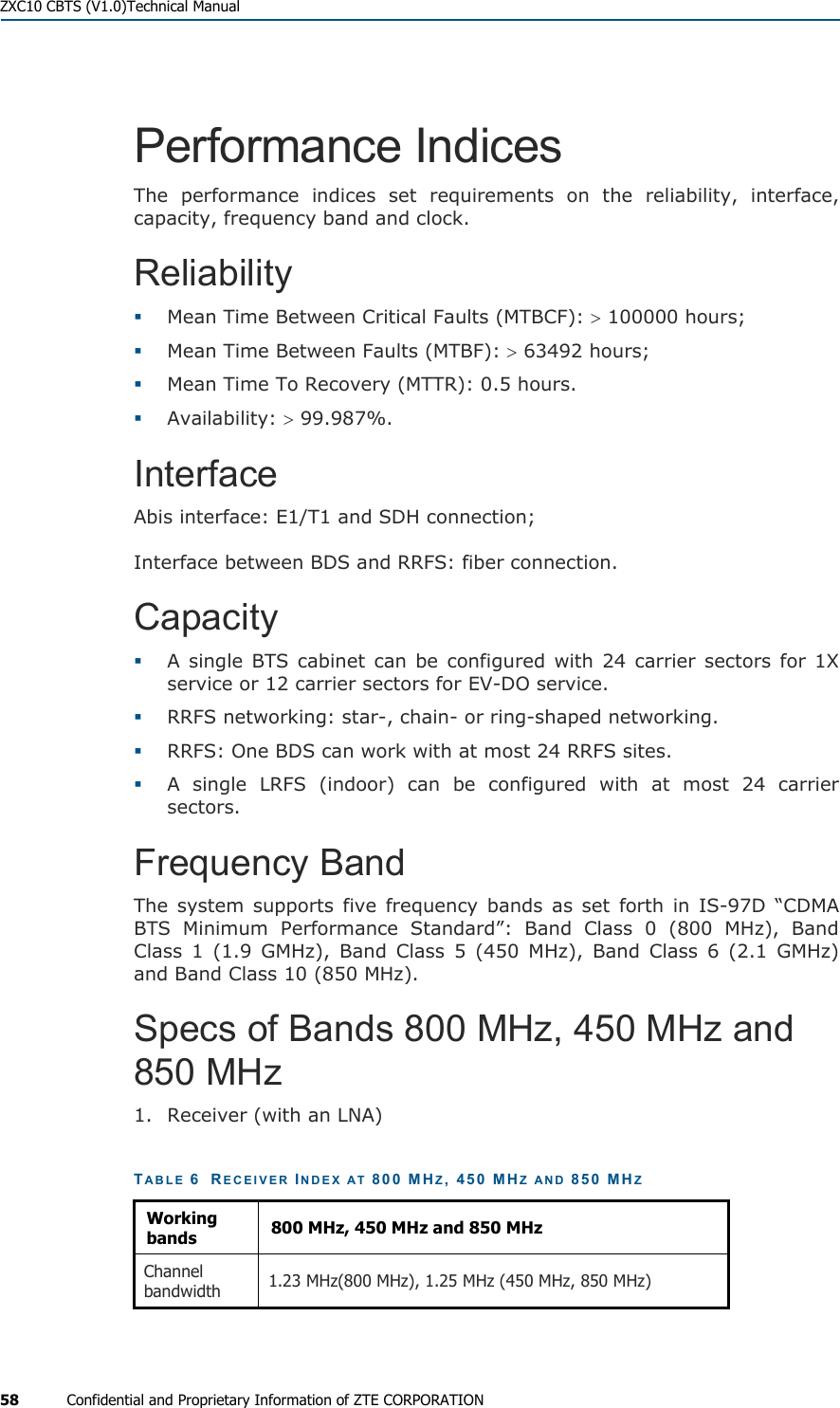  ZXC10 CBTS (V1.0)Technical Manual 58  Confidential and Proprietary Information of ZTE CORPORATION Performance Indices  The performance indices set requirements on the reliability, interface, capacity, frequency band and clock. Reliability   Mean Time Between Critical Faults (MTBCF): &gt; 100000 hours;    Mean Time Between Faults (MTBF): &gt; 63492 hours;   Mean Time To Recovery (MTTR): 0.5 hours.   Availability: &gt; 99.987%. Interface Abis interface: E1/T1 and SDH connection; Interface between BDS and RRFS: fiber connection. Capacity   A single BTS cabinet can be configured with 24 carrier sectors for 1X service or 12 carrier sectors for EV-DO service.    RRFS networking: star-, chain- or ring-shaped networking.    RRFS: One BDS can work with at most 24 RRFS sites.    A single LRFS (indoor) can be configured with at most 24 carrier sectors.  Frequency Band The system supports five frequency bands as set forth in IS-97D “CDMA BTS Minimum Performance Standard”: Band Class 0 (800 MHz), Band Class 1 (1.9 GMHz), Band Class 5 (450 MHz), Band Class 6 (2.1 GMHz) and Band Class 10 (850 MHz).  Specs of Bands 800 MHz, 450 MHz and 850 MHz 1. Receiver (with an LNA) TABLE 6  RECEIVER INDEX AT 800 MHZ, 450 MHZ AND 850 MHZ Working bands  800 MHz, 450 MHz and 850 MHz Channel bandwidth  1.23 MHz(800 MHz), 1.25 MHz (450 MHz, 850 MHz) 