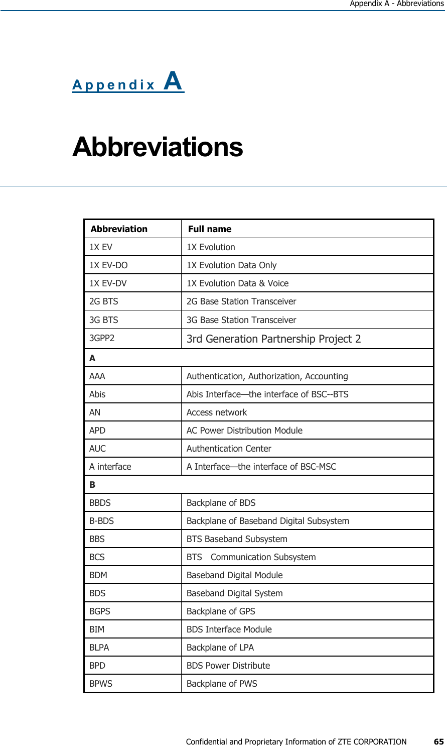   Appendix A - Abbreviations Confidential and Proprietary Information of ZTE CORPORATION 65 Appendix A Abbreviations  Abbreviation Full name 1X EV  1X Evolution 1X EV-DO  1X Evolution Data Only 1X EV-DV  1X Evolution Data &amp; Voice 2G BTS  2G Base Station Transceiver 3G BTS  3G Base Station Transceiver 3GPP2  3rd Generation Partnership Project 2 A AAA Authentication, Authorization, Accounting Abis  Abis Interface—the interface of BSC--BTS AN Access network APD  AC Power Distribution Module AUC Authentication Center A interface   A Interface—the interface of BSC-MSC B BBDS  Backplane of BDS B-BDS  Backplane of Baseband Digital Subsystem BBS  BTS Baseband Subsystem BCS BTS Communication Subsystem BDM Baseband Digital Module BDS Baseband Digital System BGPS  Backplane of GPS BIM BDS Interface Module BLPA  Backplane of LPA BPD  BDS Power Distribute BPWS  Backplane of PWS 