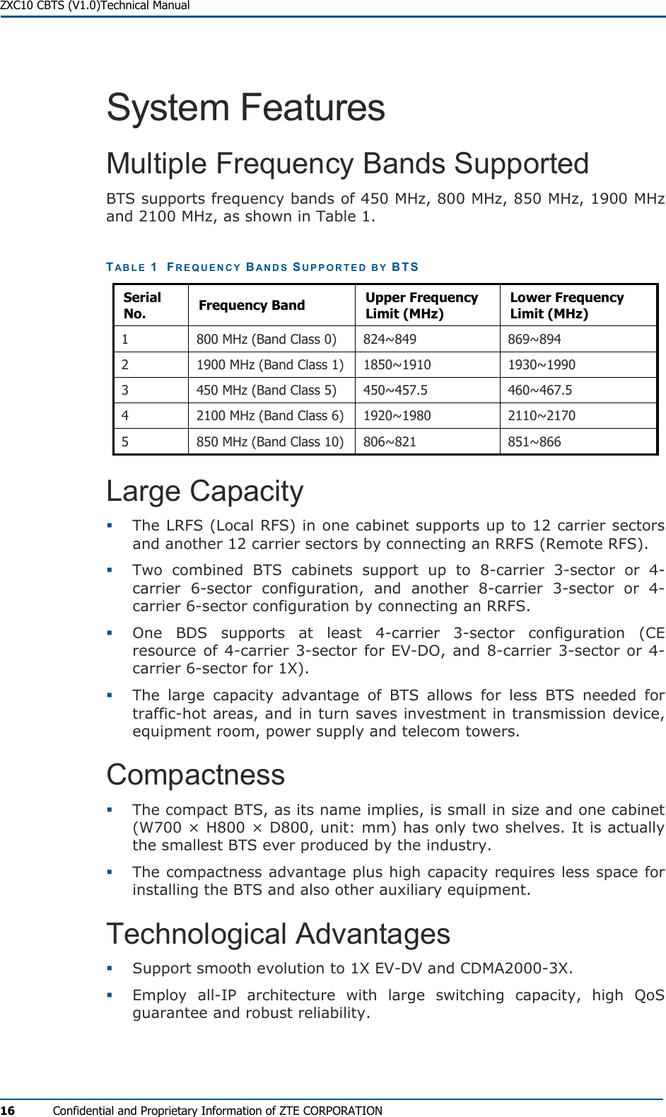  ZXC10 CBTS (V1.0)Technical Manual 16  Confidential and Proprietary Information of ZTE CORPORATION System Features Multiple Frequency Bands Supported BTS supports frequency bands of 450 MHz, 800 MHz, 850 MHz, 1900 MHz and 2100 MHz, as shown in Table 1. TABLE 1  FREQUENCY BANDS SUPPORTED BY BTS Serial No.  Frequency Band  Upper Frequency Limit (MHz) Lower Frequency Limit (MHz) 1  800 MHz (Band Class 0)  824~849  869~894 2  1900 MHz (Band Class 1) 1850~1910  1930~1990 3  450 MHz (Band Class 5)  450~457.5  460~467.5 4  2100 MHz (Band Class 6) 1920~1980  2110~2170 5  850 MHz (Band Class 10) 806~821  851~866 Large Capacity   The LRFS (Local RFS) in one cabinet supports up to 12 carrier sectors and another 12 carrier sectors by connecting an RRFS (Remote RFS).    Two combined BTS cabinets support up to 8-carrier 3-sector or 4-carrier 6-sector configuration, and another 8-carrier 3-sector or 4-carrier 6-sector configuration by connecting an RRFS.    One BDS supports at least 4-carrier 3-sector configuration (CE resource of 4-carrier 3-sector for EV-DO, and 8-carrier 3-sector or 4-carrier 6-sector for 1X).    The large capacity advantage of BTS allows for less BTS needed for traffic-hot areas, and in turn saves investment in transmission device, equipment room, power supply and telecom towers. Compactness   The compact BTS, as its name implies, is small in size and one cabinet (W700 × H800 × D800, unit: mm) has only two shelves. It is actually the smallest BTS ever produced by the industry.    The compactness advantage plus high capacity requires less space for installing the BTS and also other auxiliary equipment. Technological Advantages   Support smooth evolution to 1X EV-DV and CDMA2000-3X.   Employ all-IP architecture with large switching capacity, high QoS guarantee and robust reliability. 