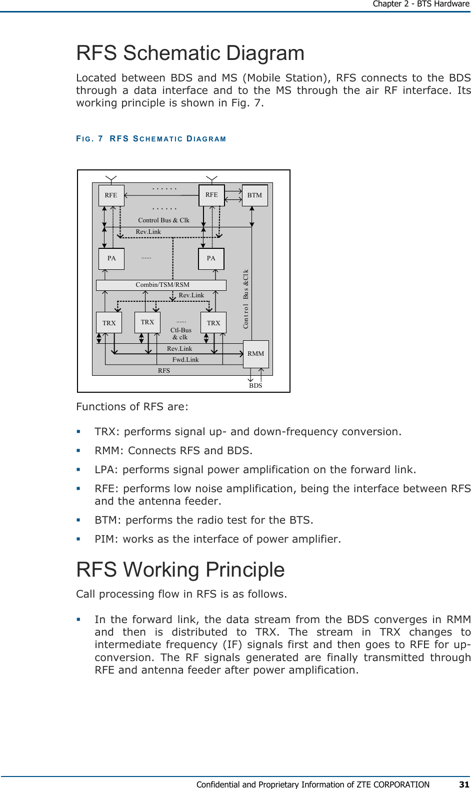   Chapter 2 - BTS Hardware Confidential and Proprietary Information of ZTE CORPORATION 31 RFS Schematic Diagram Located between BDS and MS (Mobile Station), RFS connects to the BDS through a data interface and to the MS through the air RF interface. Its working principle is shown in Fig. 7. FIG. 7  RFS SCHEMATIC DIAGRAM Ctl-Bus &amp; clkRev.LinkFwd.Link............Rev.LinkRev.Link......Co n t r o l Bu s &amp; C l kRFS......Control Bus &amp; ClkBDSRFE RFEPA PABTMCombin/TSM/RSMTRX TRX TRXRMM Functions of RFS are:   TRX: performs signal up- and down-frequency conversion.   RMM: Connects RFS and BDS.    LPA: performs signal power amplification on the forward link.    RFE: performs low noise amplification, being the interface between RFS and the antenna feeder.   BTM: performs the radio test for the BTS.   PIM: works as the interface of power amplifier. RFS Working Principle Call processing flow in RFS is as follows.   In the forward link, the data stream from the BDS converges in RMM and then is distributed to TRX. The stream in TRX changes to intermediate frequency (IF) signals first and then goes to RFE for up-conversion. The RF signals generated are finally transmitted through RFE and antenna feeder after power amplification.  