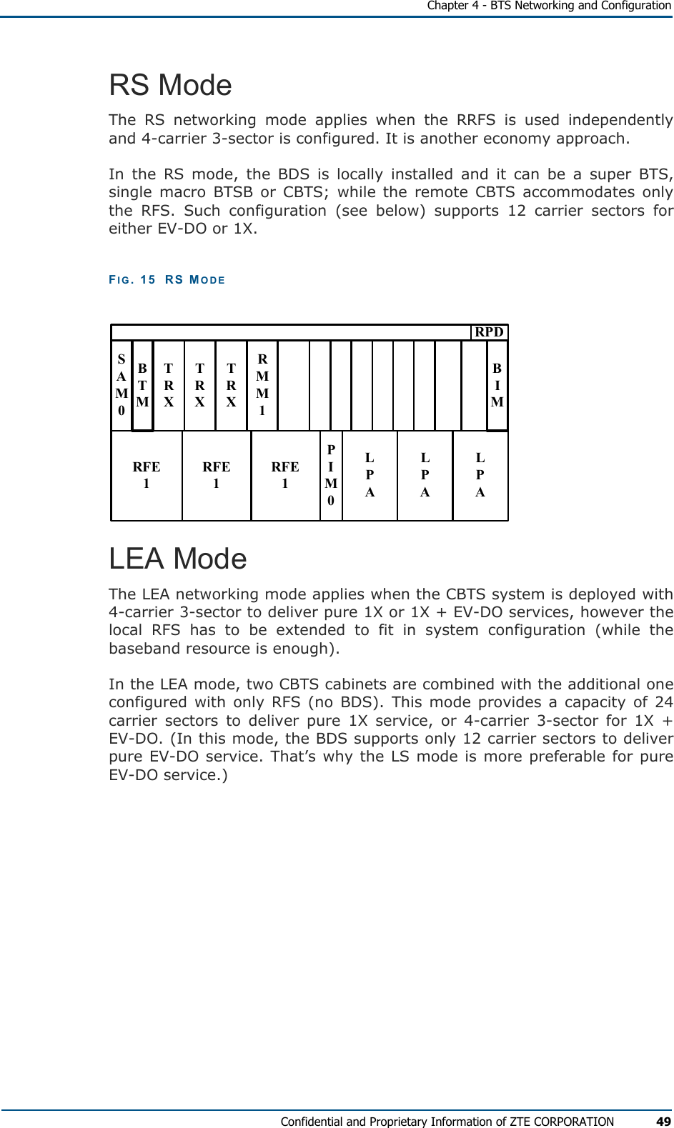   Chapter 4 - BTS Networking and Configuration Confidential and Proprietary Information of ZTE CORPORATION 49 RS Mode The RS networking mode applies when the RRFS is used independently and 4-carrier 3-sector is configured. It is another economy approach.  In the RS mode, the BDS is locally installed and it can be a super BTS, single macro BTSB or CBTS; while the remote CBTS accommodates only the RFS. Such configuration (see below) supports 12 carrier sectors for either EV-DO or 1X.  FIG. 15  RS MODE TRXTRXTRXRMM1RPDSAM0LPAPIM0LPALPARFE1RFE1RFE1BTMBIM LEA Mode The LEA networking mode applies when the CBTS system is deployed with 4-carrier 3-sector to deliver pure 1X or 1X + EV-DO services, however the local RFS has to be extended to fit in system configuration (while the baseband resource is enough).  In the LEA mode, two CBTS cabinets are combined with the additional one configured with only RFS (no BDS). This mode provides a capacity of 24 carrier sectors to deliver pure 1X service, or 4-carrier 3-sector for 1X + EV-DO. (In this mode, the BDS supports only 12 carrier sectors to deliver pure EV-DO service. That’s why the LS mode is more preferable for pure EV-DO service.) 