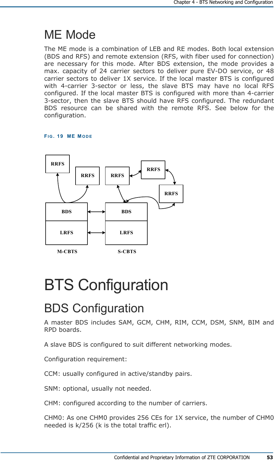   Chapter 4 - BTS Networking and Configuration Confidential and Proprietary Information of ZTE CORPORATION 53 ME Mode The ME mode is a combination of LEB and RE modes. Both local extension (BDS and RFS) and remote extension (RFS, with fiber used for connection) are necessary for this mode. After BDS extension, the mode provides a max. capacity of 24 carrier sectors to deliver pure EV-DO service, or 48 carrier sectors to deliver 1X service. If the local master BTS is configured with 4-carrier 3-sector or less, the slave BTS may have no local RFS configured. If the local master BTS is configured with more than 4-carrier 3-sector, then the slave BTS should have RFS configured. The redundant BDS resource can be shared with the remote RFS. See below for the configuration.  FIG. 19  ME MODE BDSLRFSBDSLRFSRRFSRRFSRRFSRRFSRRFSM-CBTS S-CBTS BTS Configuration BDS Configuration A master BDS includes SAM, GCM, CHM, RIM, CCM, DSM, SNM, BIM and RPD boards. A slave BDS is configured to suit different networking modes.  Configuration requirement:  CCM: usually configured in active/standby pairs.  SNM: optional, usually not needed.  CHM: configured according to the number of carriers.  CHM0: As one CHM0 provides 256 CEs for 1X service, the number of CHM0 needed is k/256 (k is the total traffic erl).  