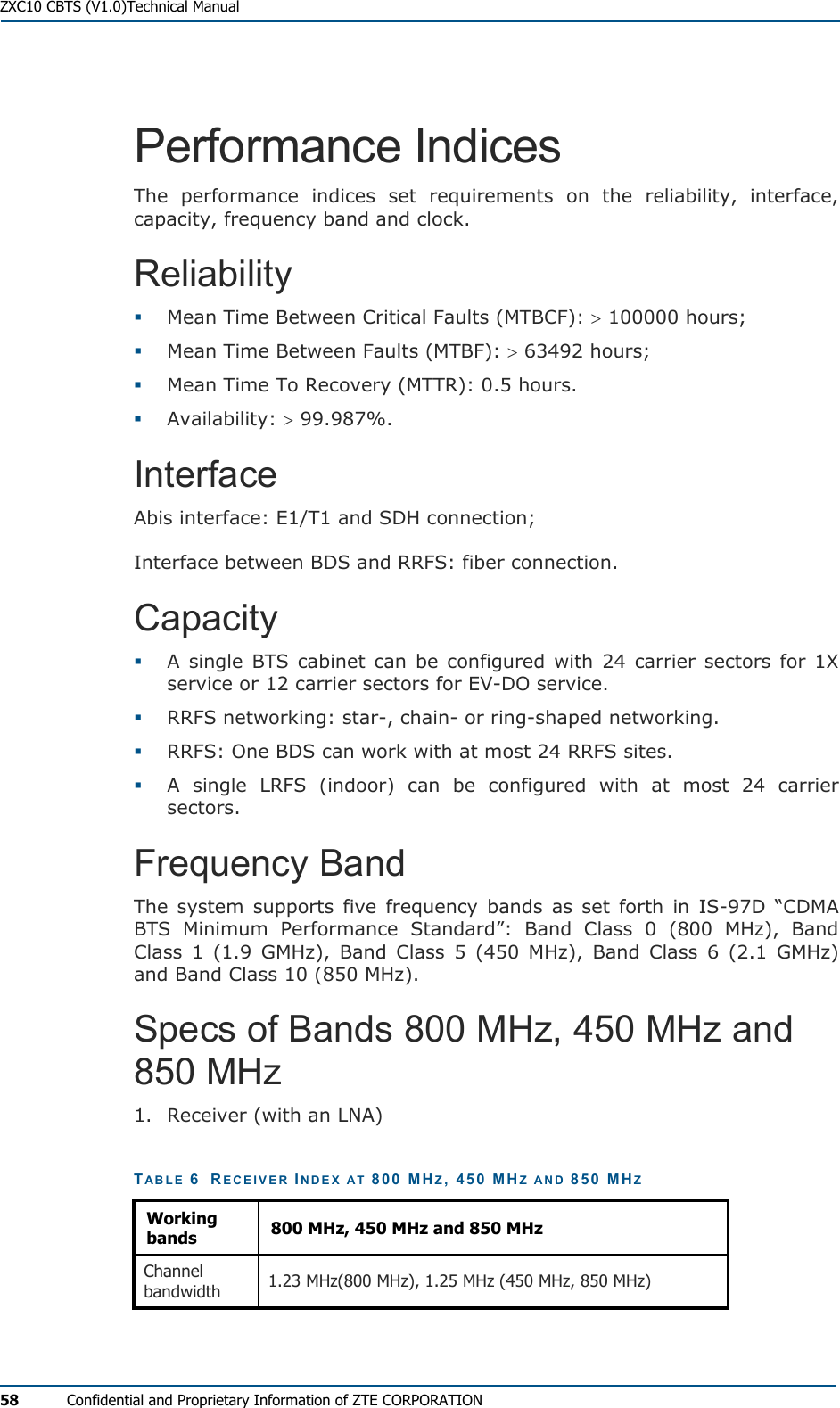  ZXC10 CBTS (V1.0)Technical Manual 58  Confidential and Proprietary Information of ZTE CORPORATION Performance Indices  The performance indices set requirements on the reliability, interface, capacity, frequency band and clock. Reliability   Mean Time Between Critical Faults (MTBCF): &gt; 100000 hours;    Mean Time Between Faults (MTBF): &gt; 63492 hours;   Mean Time To Recovery (MTTR): 0.5 hours.   Availability: &gt; 99.987%. Interface Abis interface: E1/T1 and SDH connection; Interface between BDS and RRFS: fiber connection. Capacity   A single BTS cabinet can be configured with 24 carrier sectors for 1X service or 12 carrier sectors for EV-DO service.    RRFS networking: star-, chain- or ring-shaped networking.    RRFS: One BDS can work with at most 24 RRFS sites.    A single LRFS (indoor) can be configured with at most 24 carrier sectors.  Frequency Band The system supports five frequency bands as set forth in IS-97D “CDMA BTS Minimum Performance Standard”: Band Class 0 (800 MHz), Band Class 1 (1.9 GMHz), Band Class 5 (450 MHz), Band Class 6 (2.1 GMHz) and Band Class 10 (850 MHz).  Specs of Bands 800 MHz, 450 MHz and 850 MHz 1.  Receiver (with an LNA) TABLE 6  RECEIVER INDEX AT 800 MHZ, 450 MHZ AND 850 MHZ Working bands  800 MHz, 450 MHz and 850 MHz Channel bandwidth  1.23 MHz(800 MHz), 1.25 MHz (450 MHz, 850 MHz) 