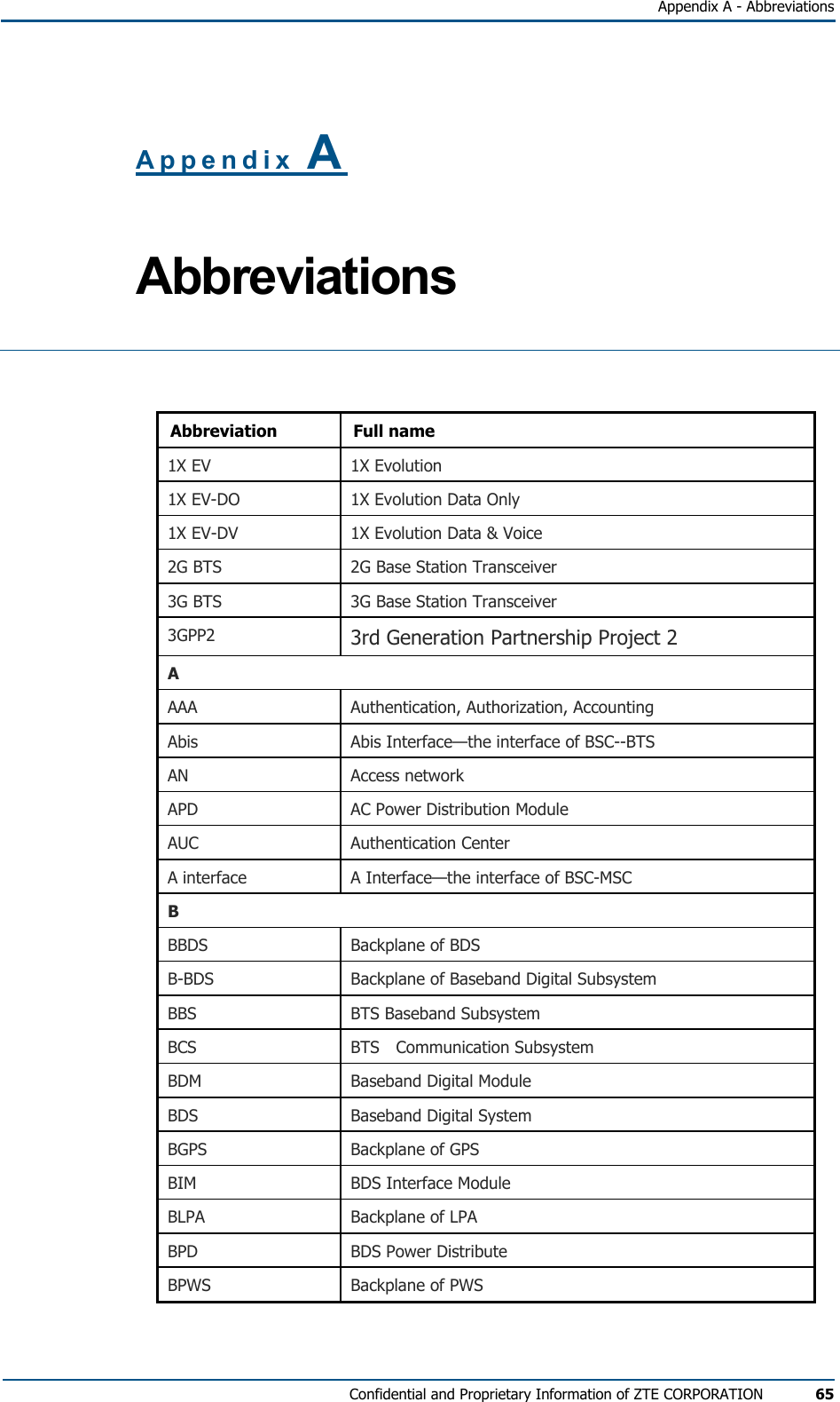   Appendix A - Abbreviations Confidential and Proprietary Information of ZTE CORPORATION 65 Appendix A Abbreviations  Abbreviation Full name 1X EV  1X Evolution 1X EV-DO  1X Evolution Data Only 1X EV-DV  1X Evolution Data &amp; Voice 2G BTS  2G Base Station Transceiver 3G BTS  3G Base Station Transceiver 3GPP2  3rd Generation Partnership Project 2 A AAA Authentication, Authorization, Accounting Abis Abis Interface—the interface of BSC--BTS AN Access network APD  AC Power Distribution Module AUC Authentication Center A interface   A Interface—the interface of BSC-MSC B BBDS  Backplane of BDS B-BDS  Backplane of Baseband Digital Subsystem BBS  BTS Baseband Subsystem BCS BTS Communication Subsystem BDM  Baseband Digital Module BDS  Baseband Digital System BGPS  Backplane of GPS BIM  BDS Interface Module BLPA  Backplane of LPA BPD  BDS Power Distribute BPWS  Backplane of PWS 