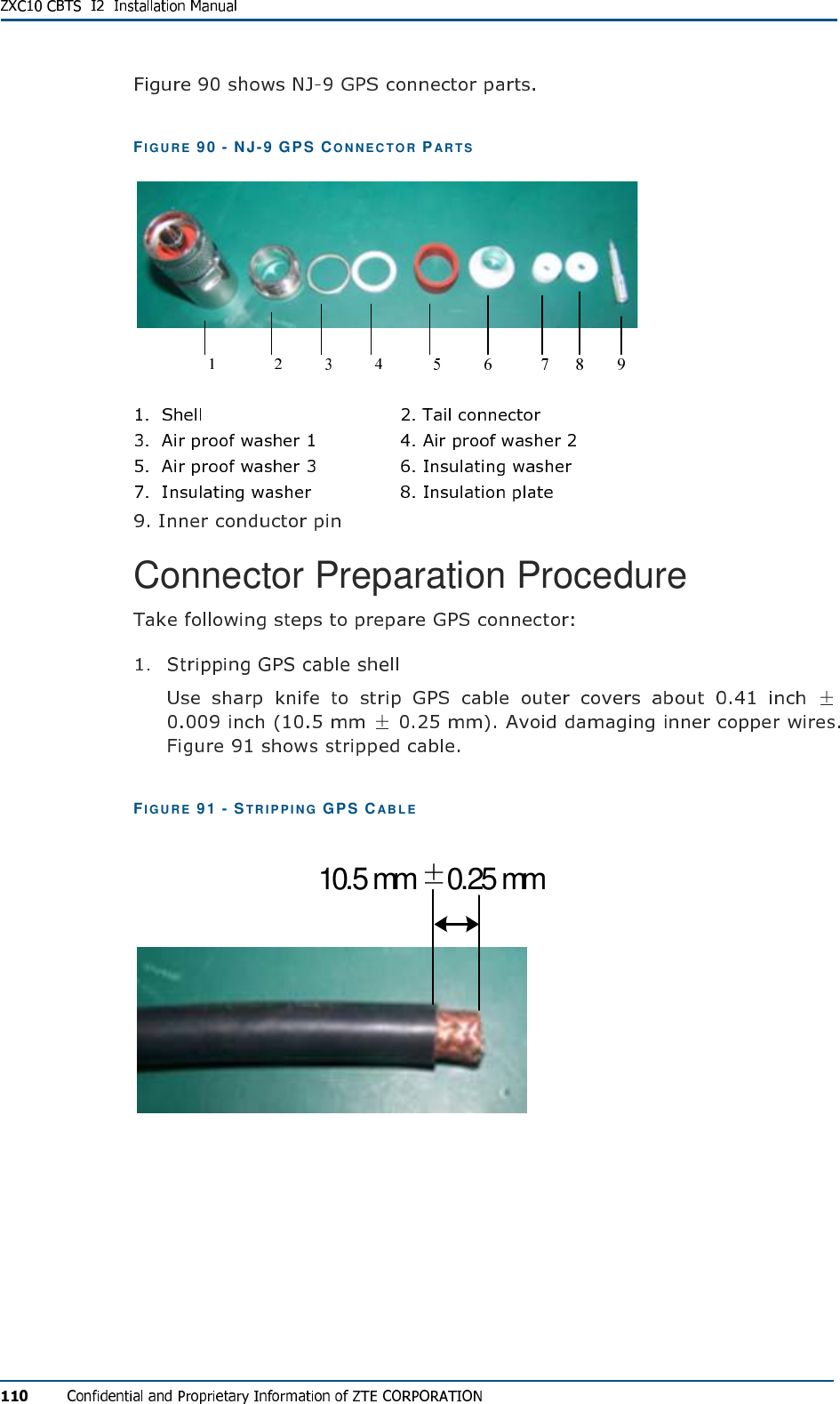 FIG U R E   90 - NJ-9 GPS CO NN EC TO R PA R T S   Connector Preparation Procedure  FIG U R E   91 - STR IP PI NG  GPS CA B L E  ± 10.5 mm 0.25 mm 