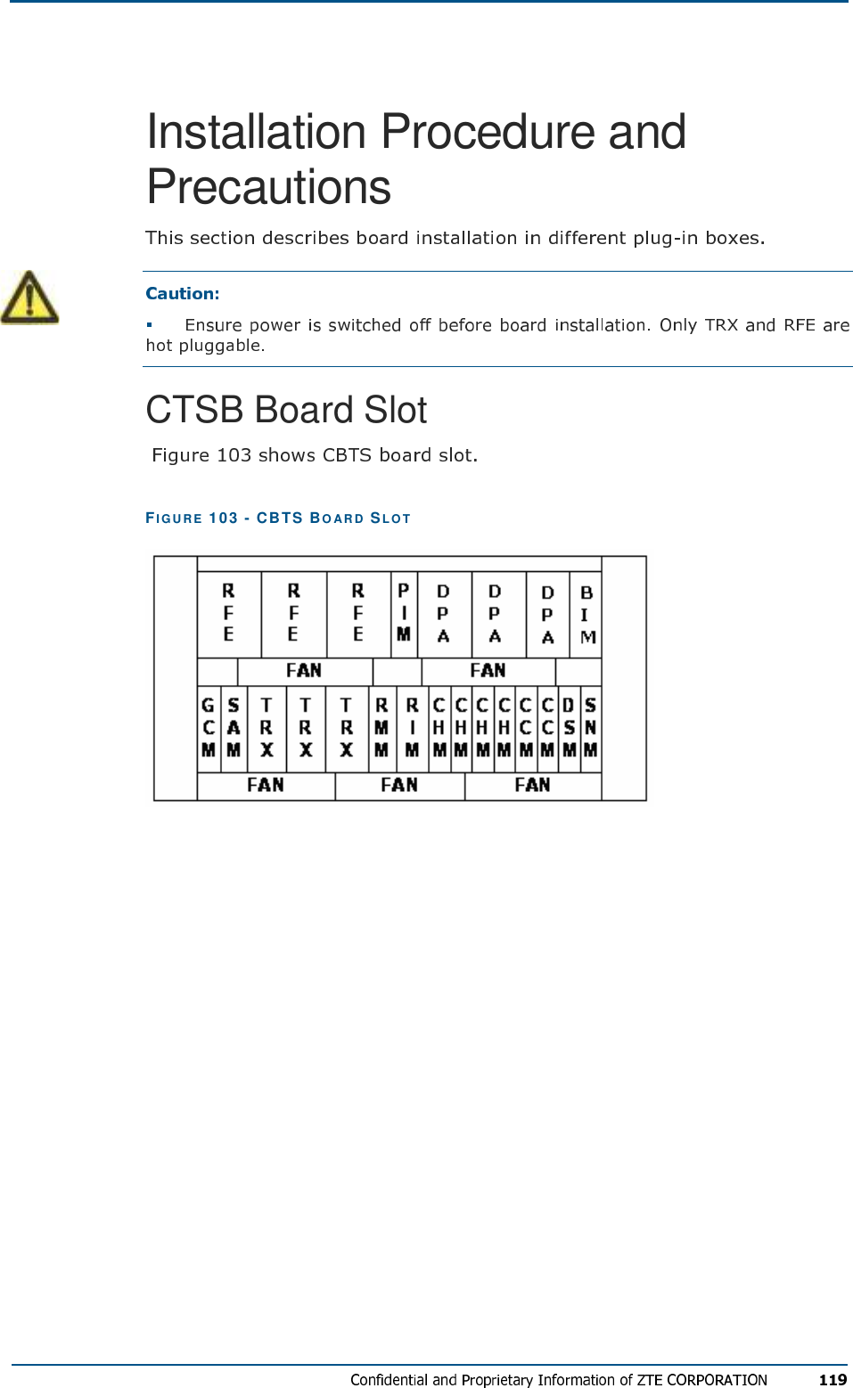 Installation Procedure and Precautions  CTSB Board Slot  FIG U R E   103 - CBTS BO AR D   SL O T    