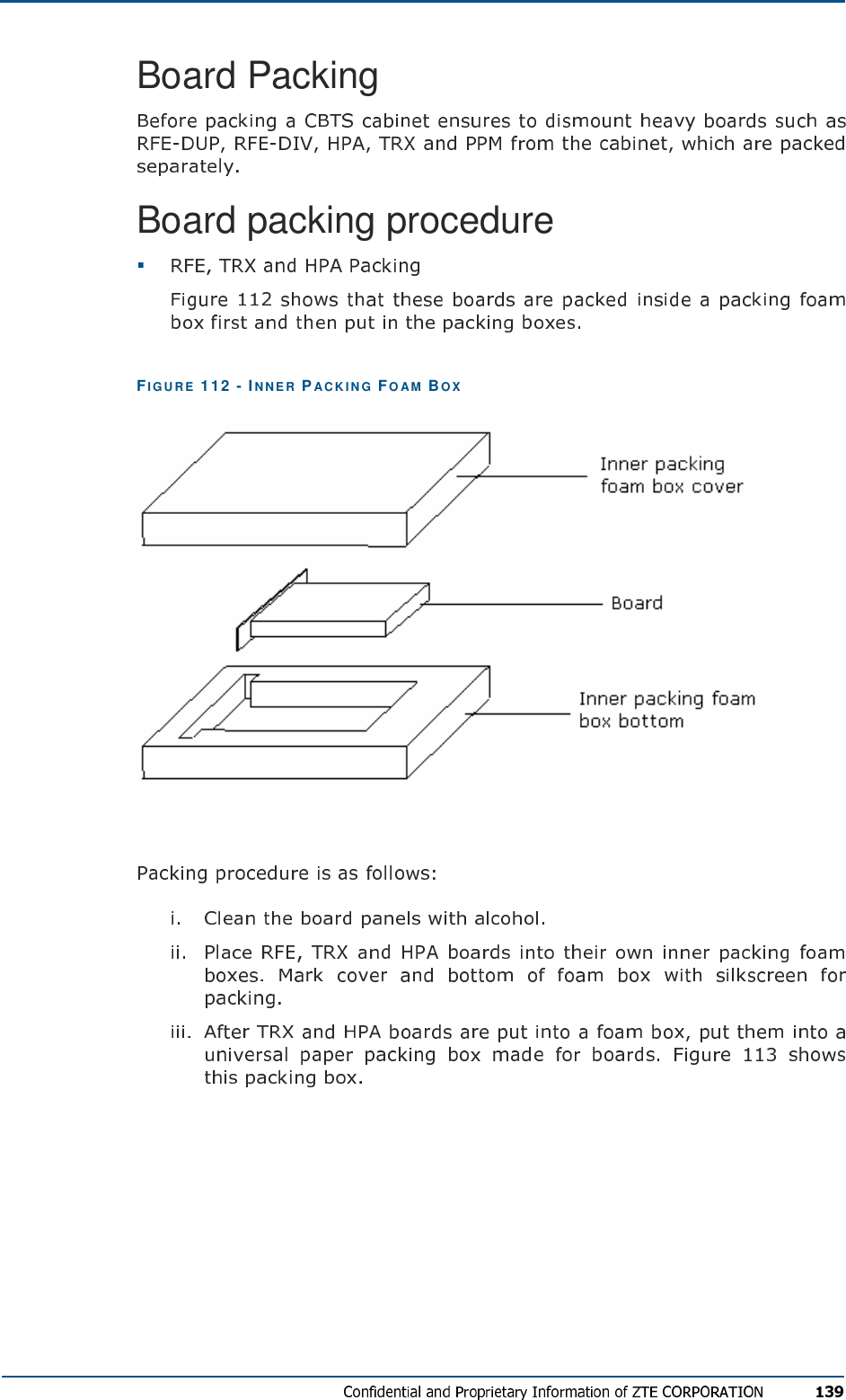 Board Packing Board packing procedure  FIG U R E   112 - INNER PACK IN G  FO A M   BO X     