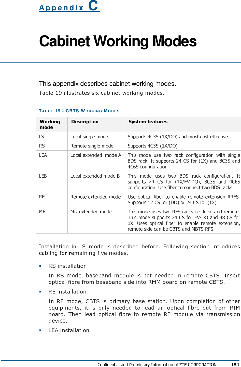 A p p e n d i x   C Cabinet Working Modes  This appendix describes cabinet working modes. TABL E  19 - CBTS WOR K IN G  MOD E S     