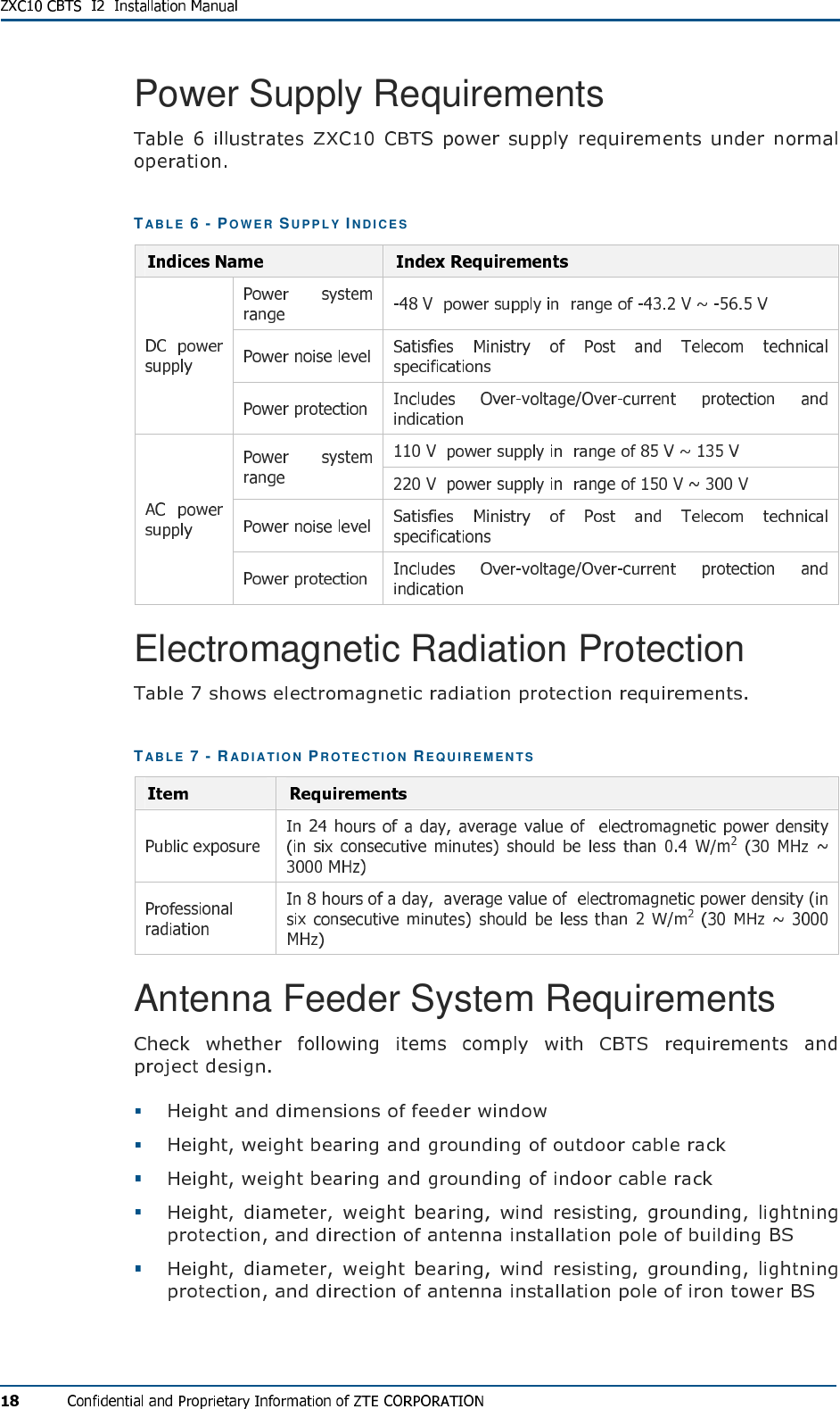 Power Supply Requirements TABL E  6 - PO W E R  SU PP L Y   IND I C E S    Electromagnetic Radiation Protection TABL E  7 - RAD I A T IO N  PR O T E C TI ON  RE Q U IR E M EN T S Antenna Feeder System Requirements      