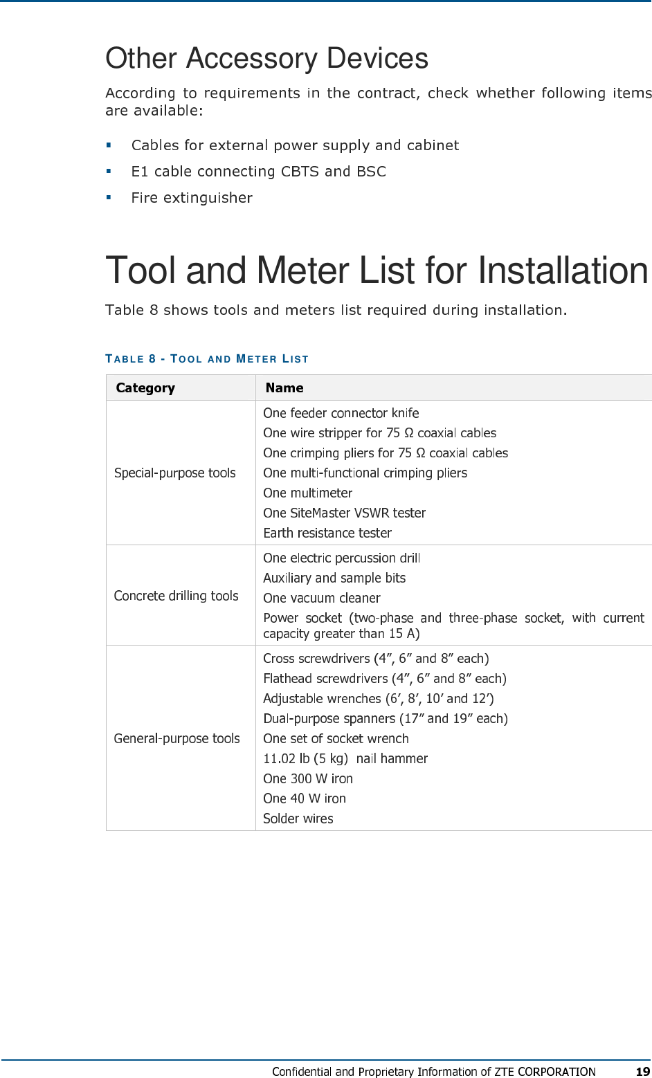 Other Accessory Devices    Tool and Meter List for Installation TABL E  8 - TO O L   AN D   MET E R   LI S T 