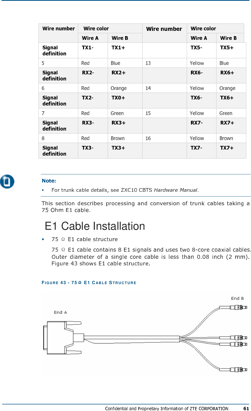    E1 Cable Installation   FIG U R E   43 - 75  E1 CABL E  STR U C TU R E   