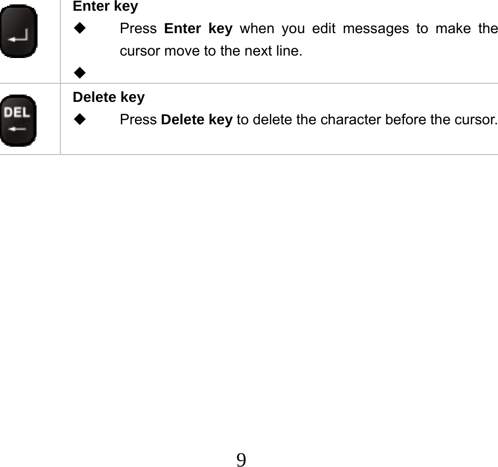  9 Enter key  Press Enter key when you edit messages to make the cursor move to the next line.    Delete key  Press Delete key to delete the character before the cursor.